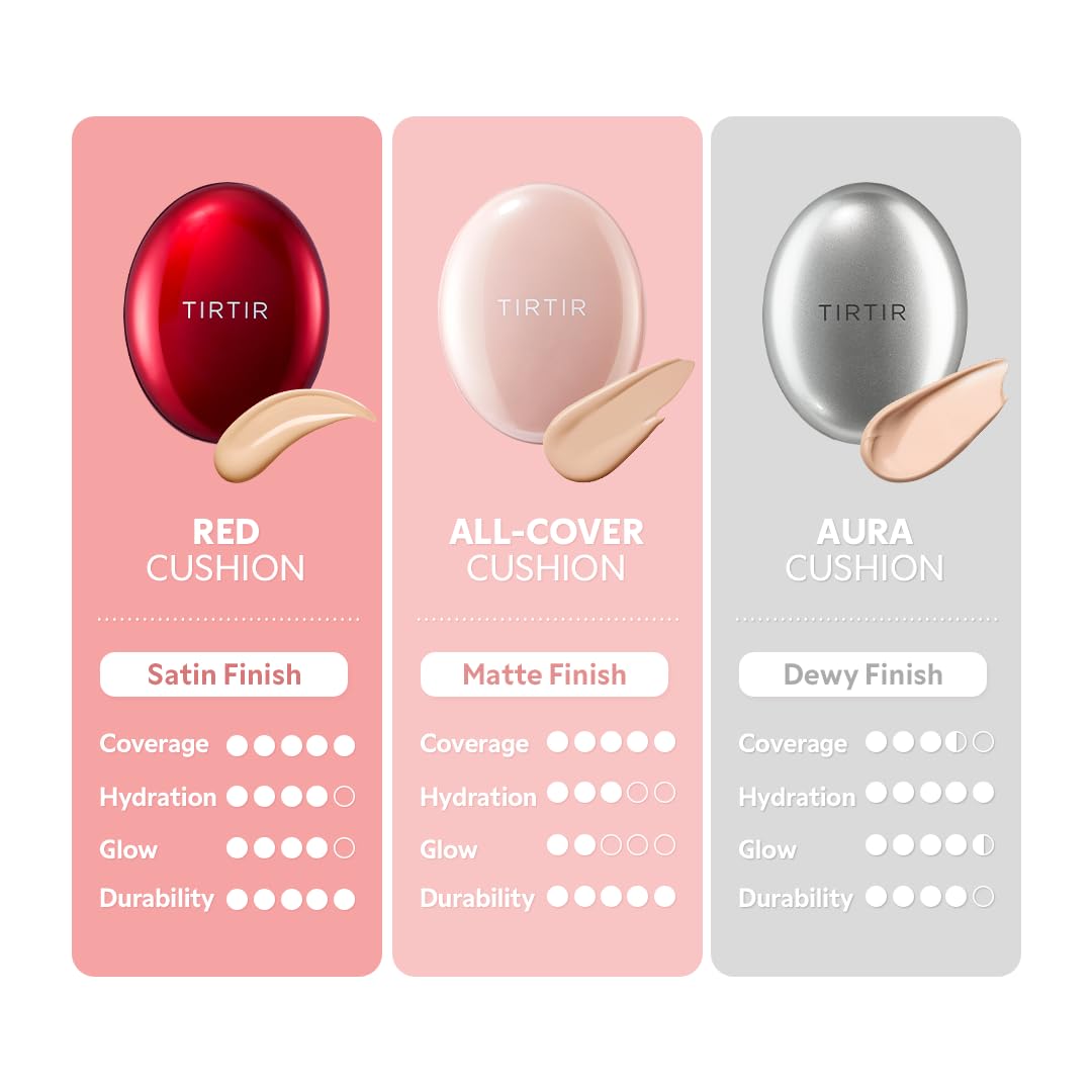 TIRTIR Mask Fit All Cover Pink Cushion Foundation | High coverage, Velvety Matte Finish, Lightweight, Flawless, Corrects Redness, Korean Cushion (#15C Fair Porcelain, Full Size, 0.63 Fl Oz)