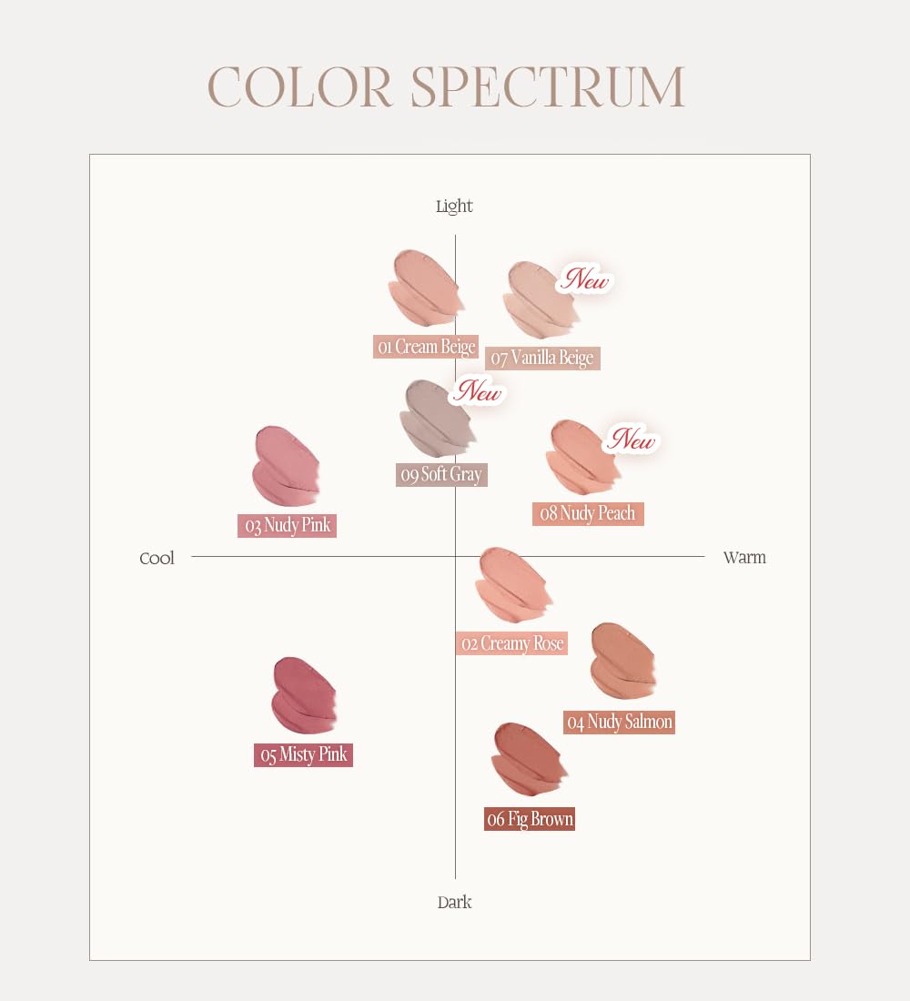 Heart Percent Dote On Mood All Cover Lip Base, Comfortable & Flawless Lip Tone & Texture Correction w/Lightweight Texture, #07. Vanilla Beige