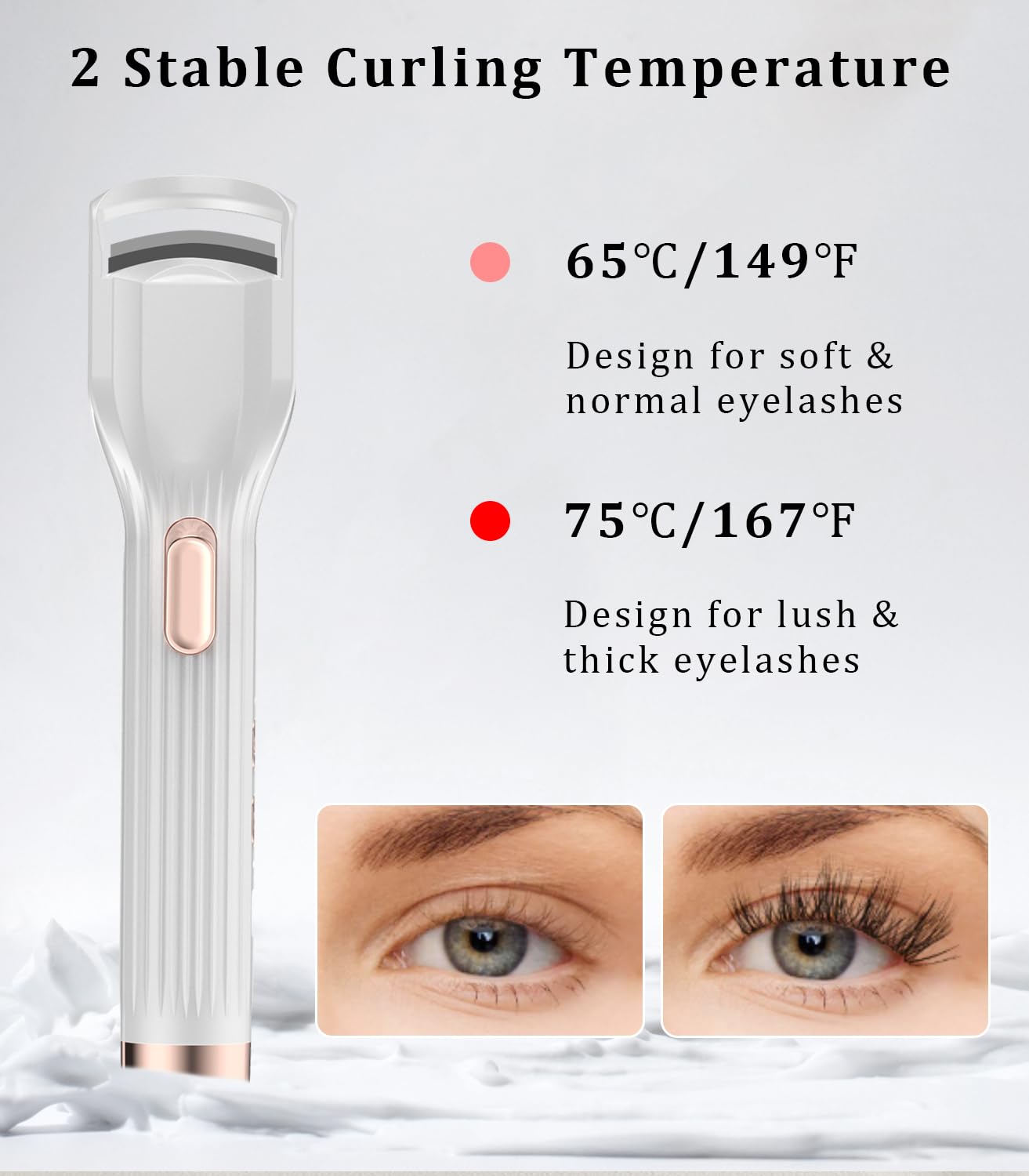 Heated Eyelash Curler Premium PRO - Fast Heat up in 8s - 24 Hours Long Lasting - Rechargeable Electric Eyelash Curler with Type-C, Innovative L Silicone, 2 Heat Modes, Anti-Burn Eyelid, White-HA