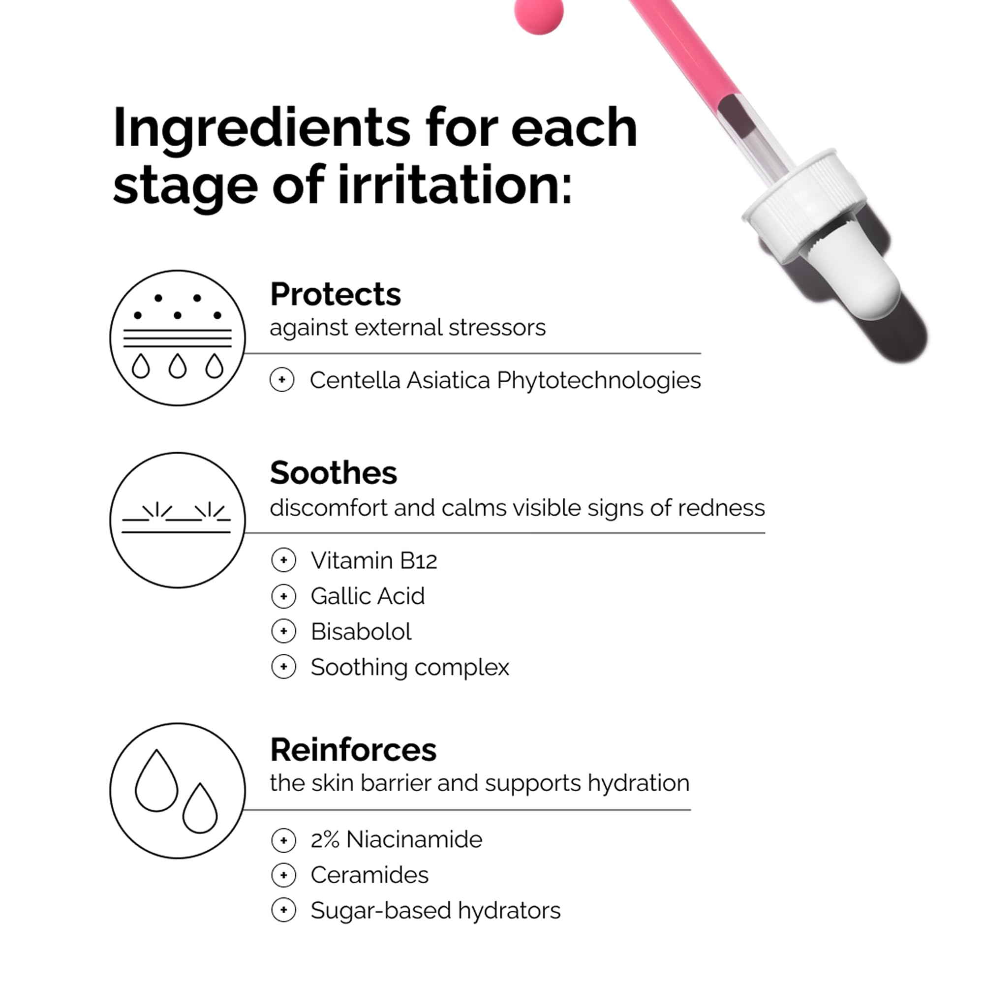 The Ordinary Soothing & Barrier Support Serum, Redness-Reducing & Hydrating Solution with Centella Asiatica for Skin Barrier Repair, 1 Fl Oz
