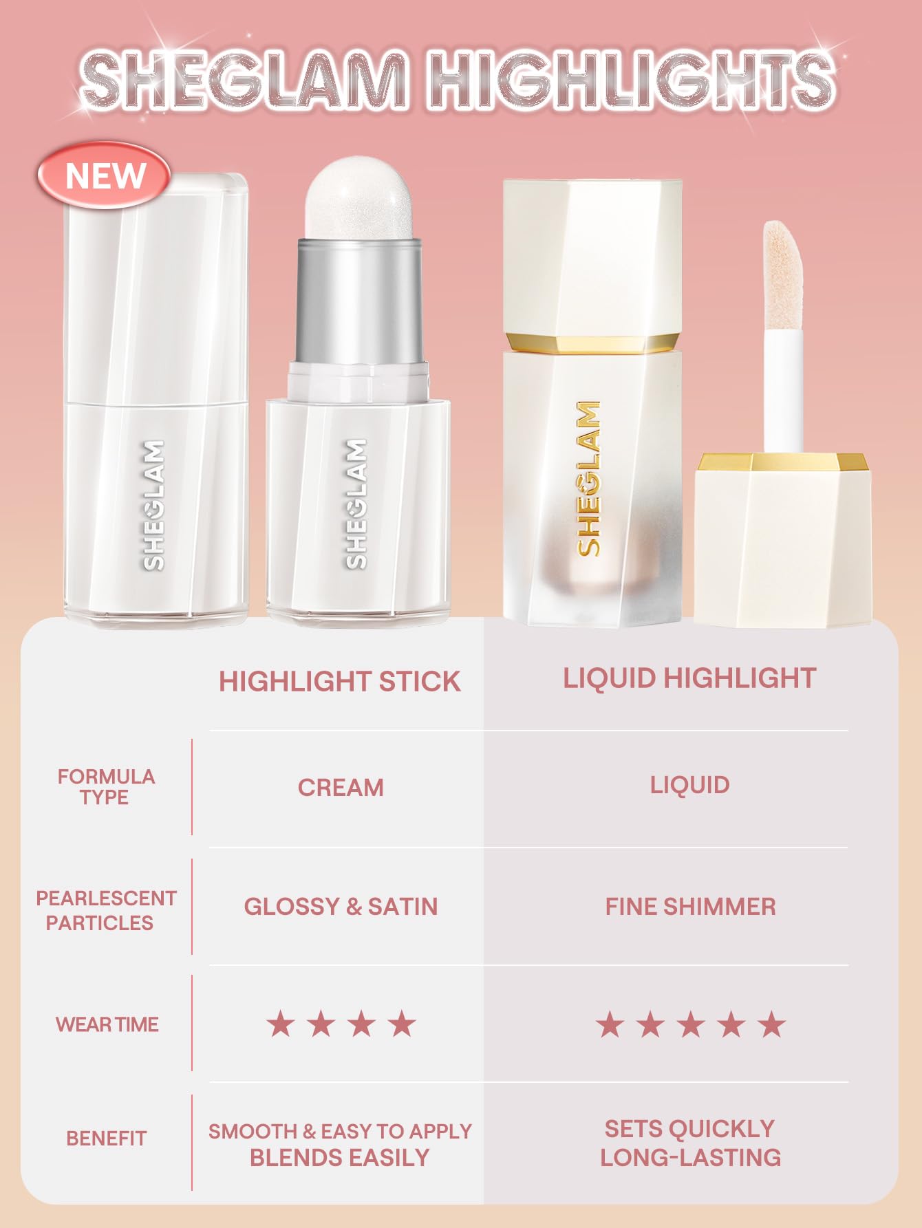 SHEGLAM Buttery Bling Highlighter stick Cream Milk Makeup for Face-Gold Rings