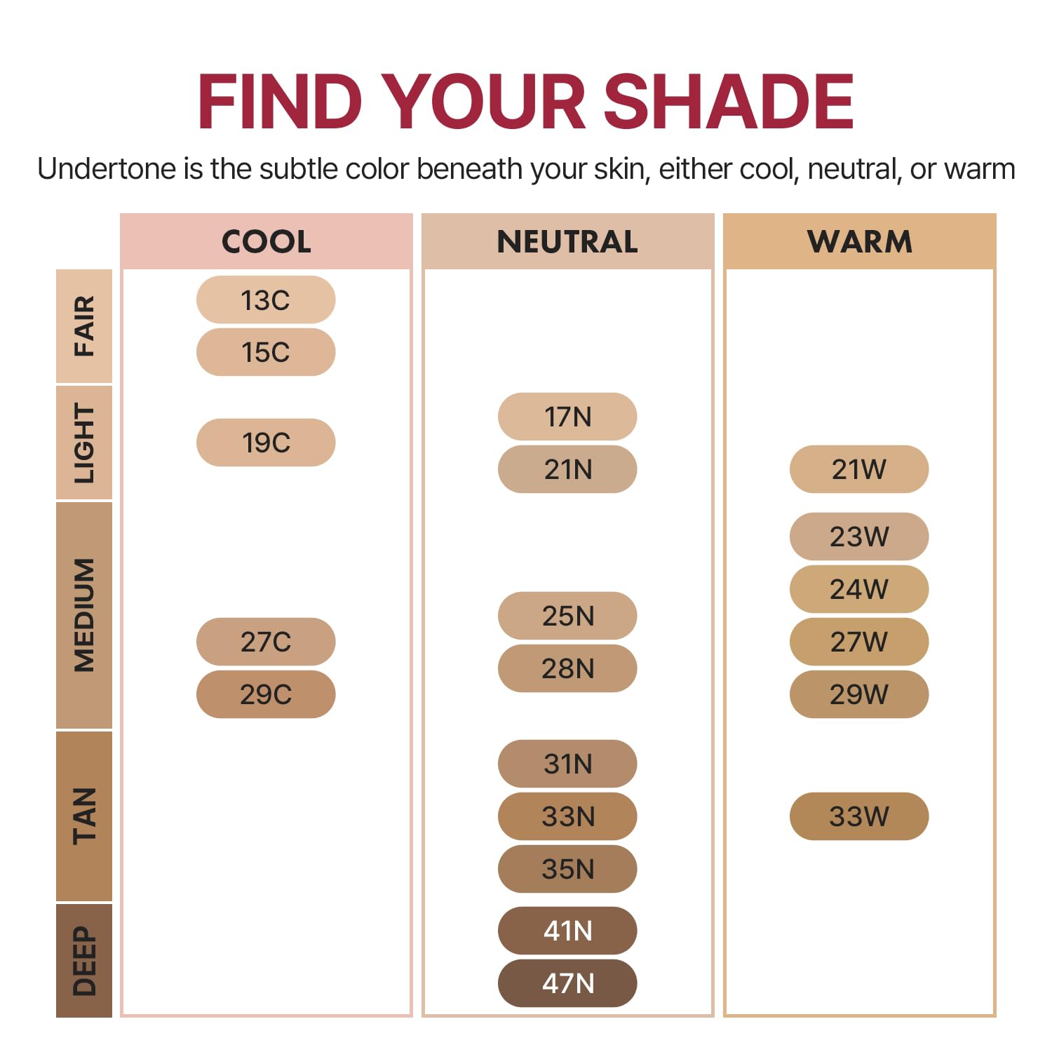 [MINI SIZE] AGE20'S Signature Essence Pact | 21N | Vegan Korean Cushion Foundation | Pack of 1 | Cream Foundation, Dewy & Glow Finish, Natural Coverage, SPF 50+ | 0.14 oz