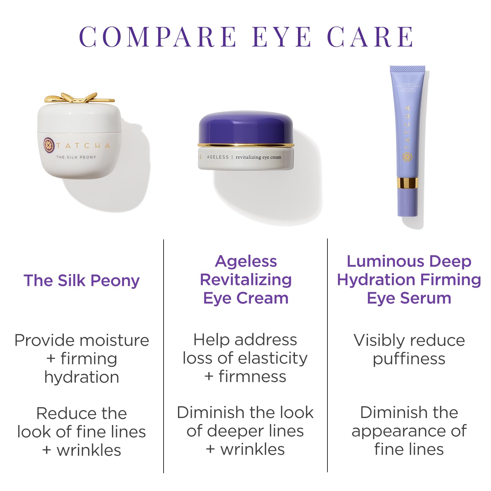 TATCHA The Silk Peony Melting Under Eye Cream | Hydration with Line-Smoothing Eye Cream for Wrinkles and Hydration | 15 ml / 0.5 oz
