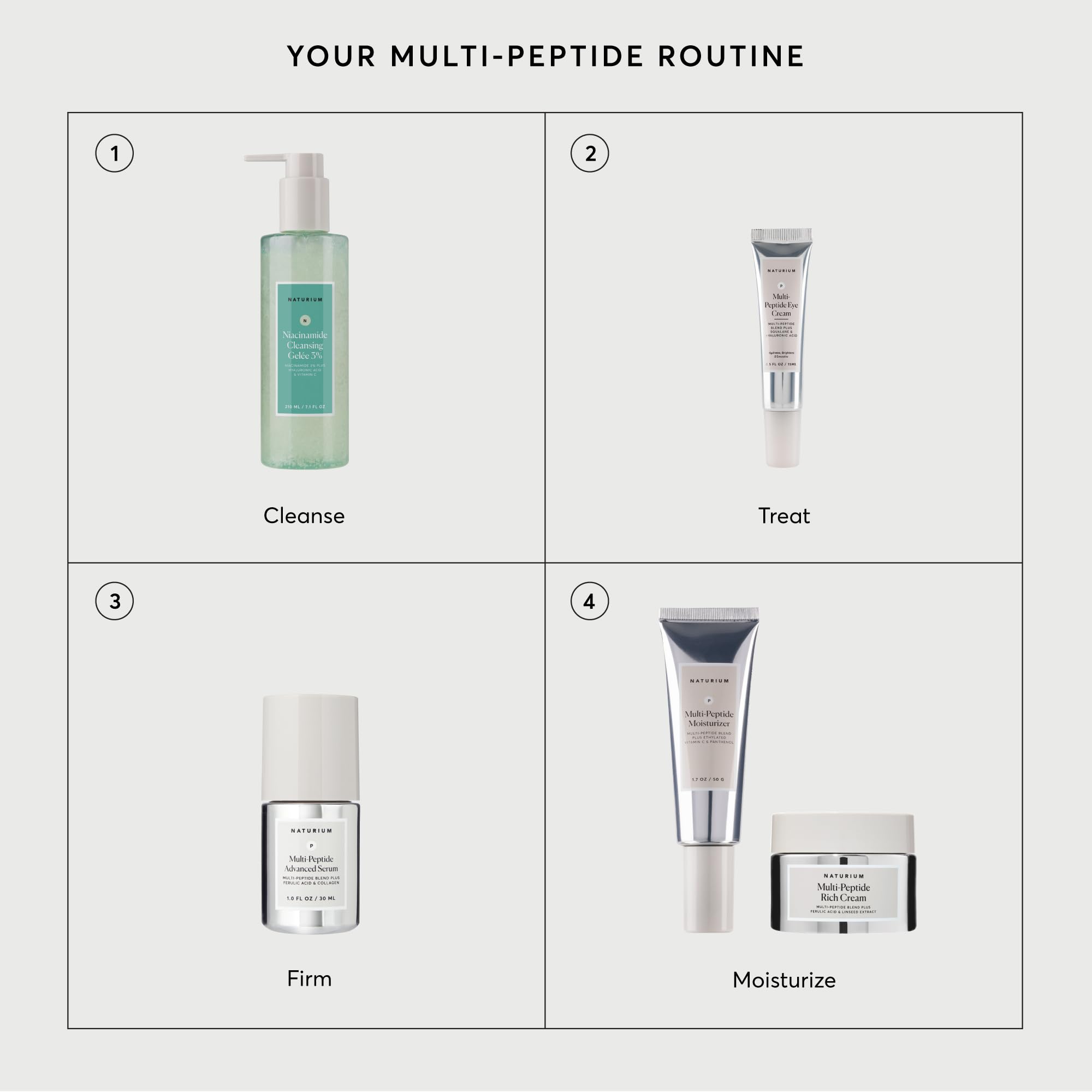 Naturium Multi-Peptide Eye Cream, Smoothing & Anti-Aging Skincare, with Squalene & Hyaluronic Acid, 0.5 oz