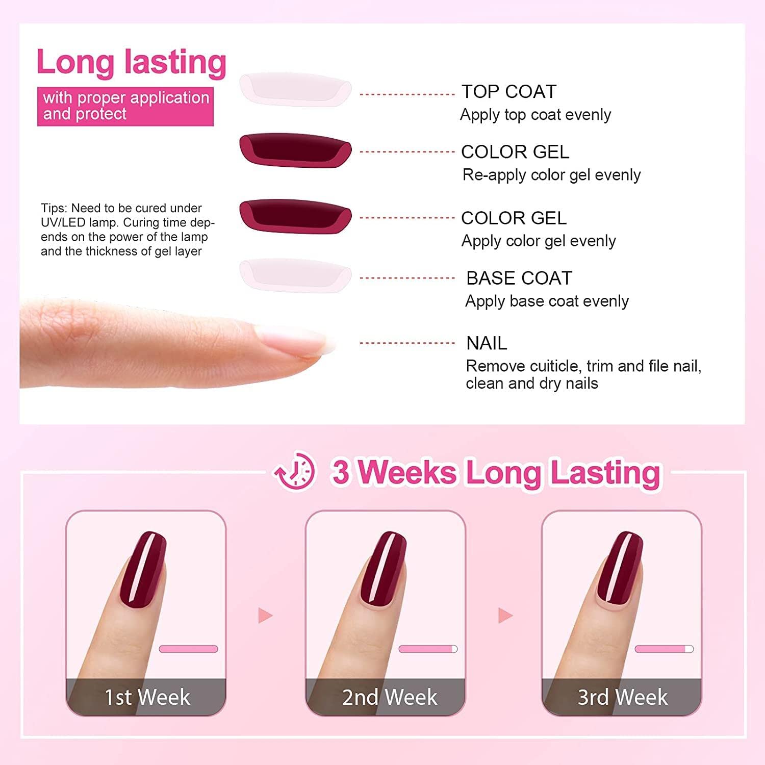 Vishine Nail Gel Polish, 15ml Soak Off Nail Gel Polish Nail Art Manicure Salon DIY at Home Long-lasting - Hot Pink 0.5 OZ