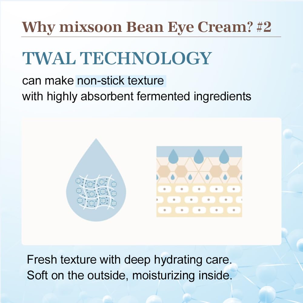 mixsoon Bean Eye cream - Nourishing and Firming for Dark Circles, Puffiness, Fermented Bean and Peptide Complex Niacinamide 20ml / 0.67 fl.oz. Korean Glass Skin Care