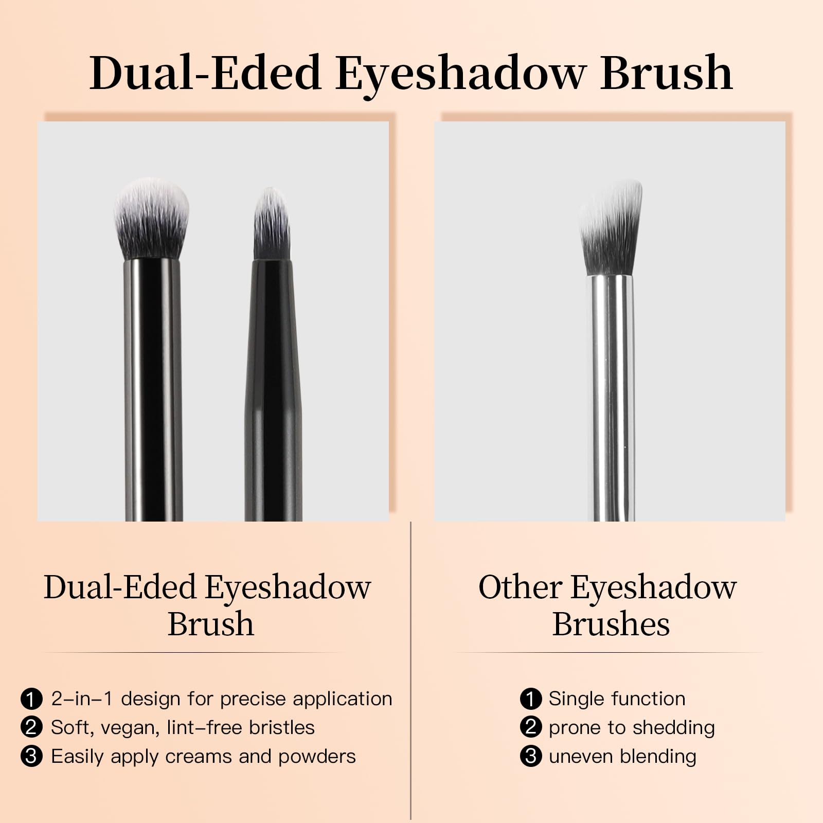 Double-ended Makeup Brush for Eyes, Professional Dual Ended Eye Shadow Blending Highlighter Brush, Small Travel Size for Cream, Liquid & Powder, Concealer & Highlighter Eye Make Up Brush (Black)