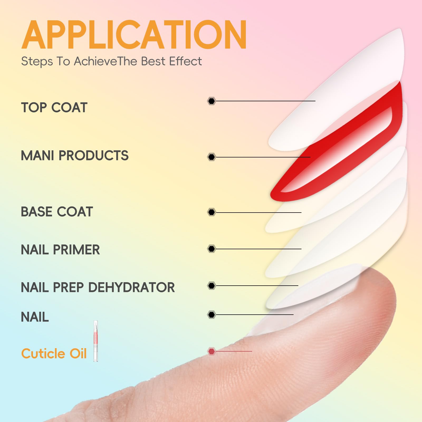 COSCELIA 16 PCS Cuticle Oil Pen for Nails Cuticle Revitalizer Oil Pens Set Nail Care Nourishment Treatment Moisturized Repair Pen Bulk Manicure Tools for Gel Nails Gifts for Women