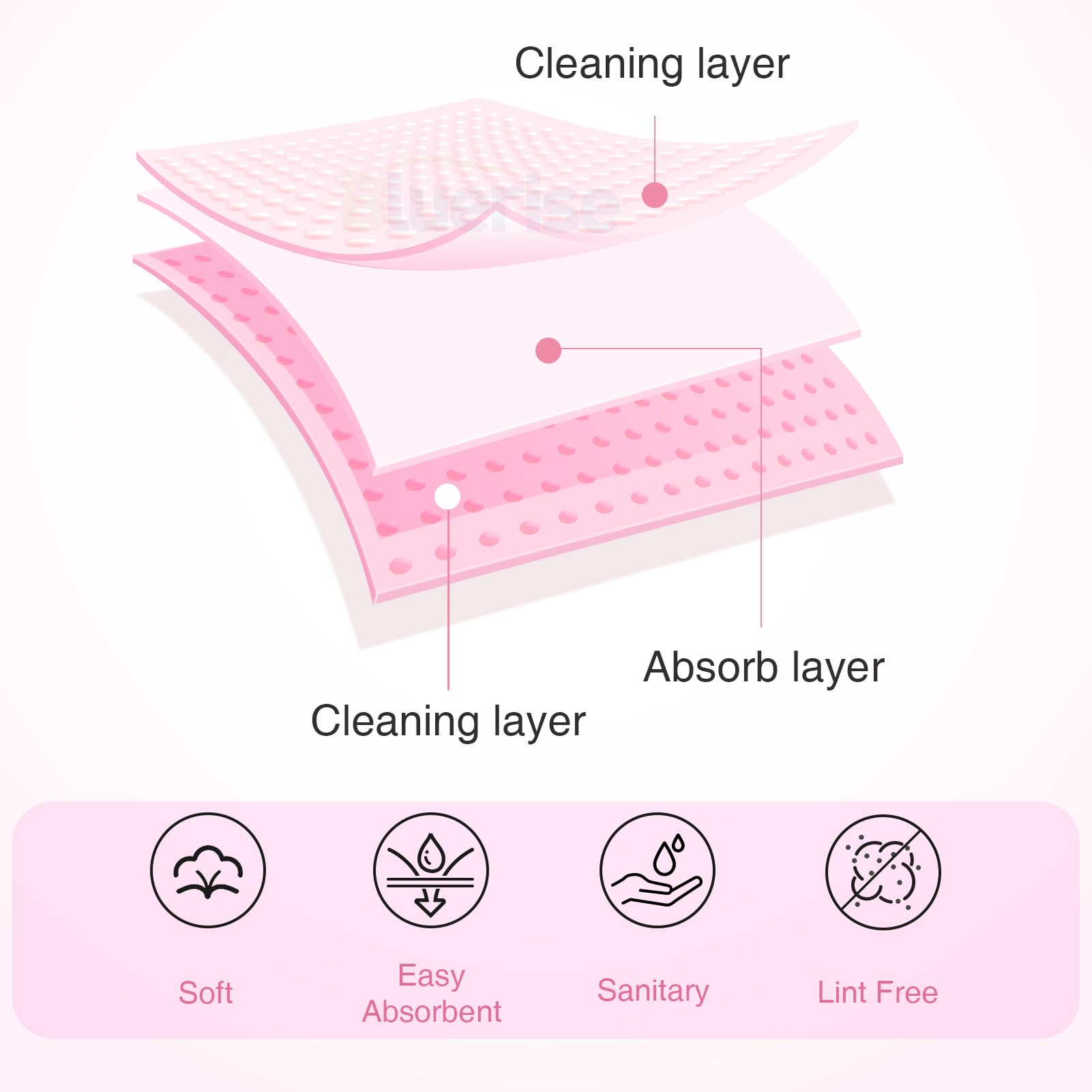 BLUERISE Lint Free Nail Wipes Nail Polish Remover Pads Soft Absorbable Eyelash Extension Glue Cleaning Wipes Pink 600pcs