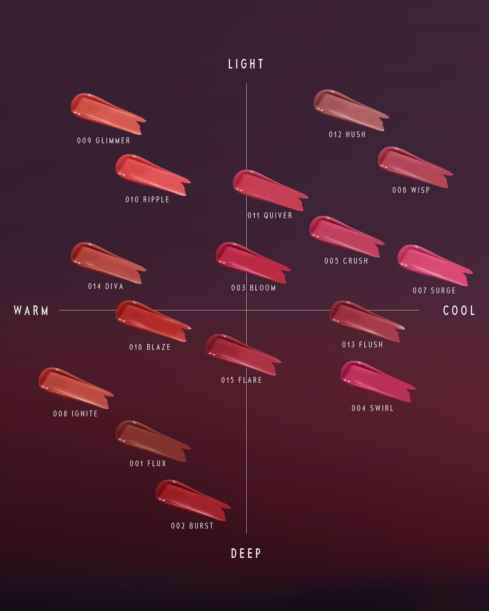 TIMEPHORIA Altera Blurring Tint Lip Stain 012 Hush, Nude Pink Glossy to Soft Matte Finish, Blur Lip Lines, Weightless No-Sticky Airy Velvet Texture, Vibrant Hydrating Long-Lasting Lip Makeup