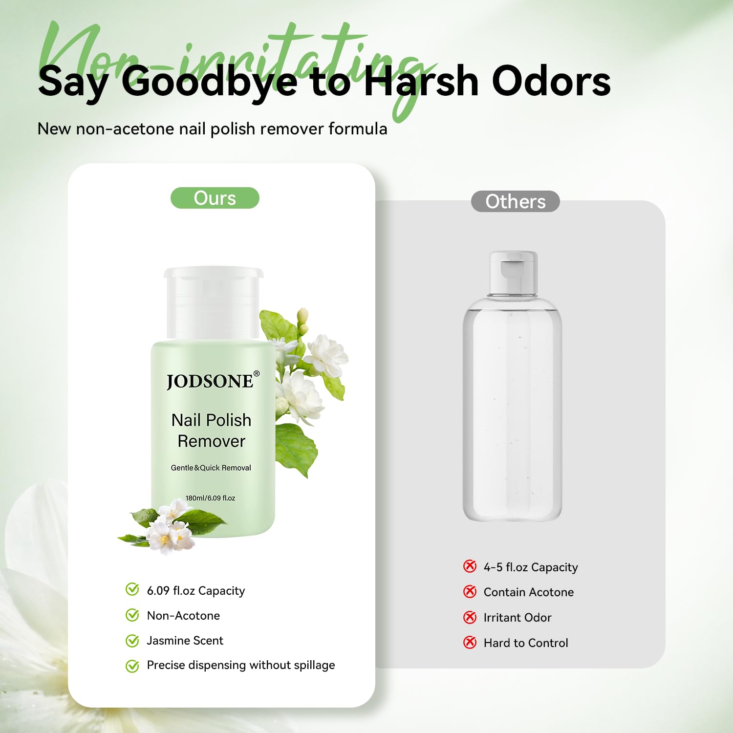JODSONE Nail Polish Remover, 6.09 Fl.Oz Jasmine Scent Non-Acetone Nail Polish Remover,Gentle & Nail-friendly with Vitamin E & Aloe,Push-down Pump,Easy Daily Removal for Regular Nail Polish