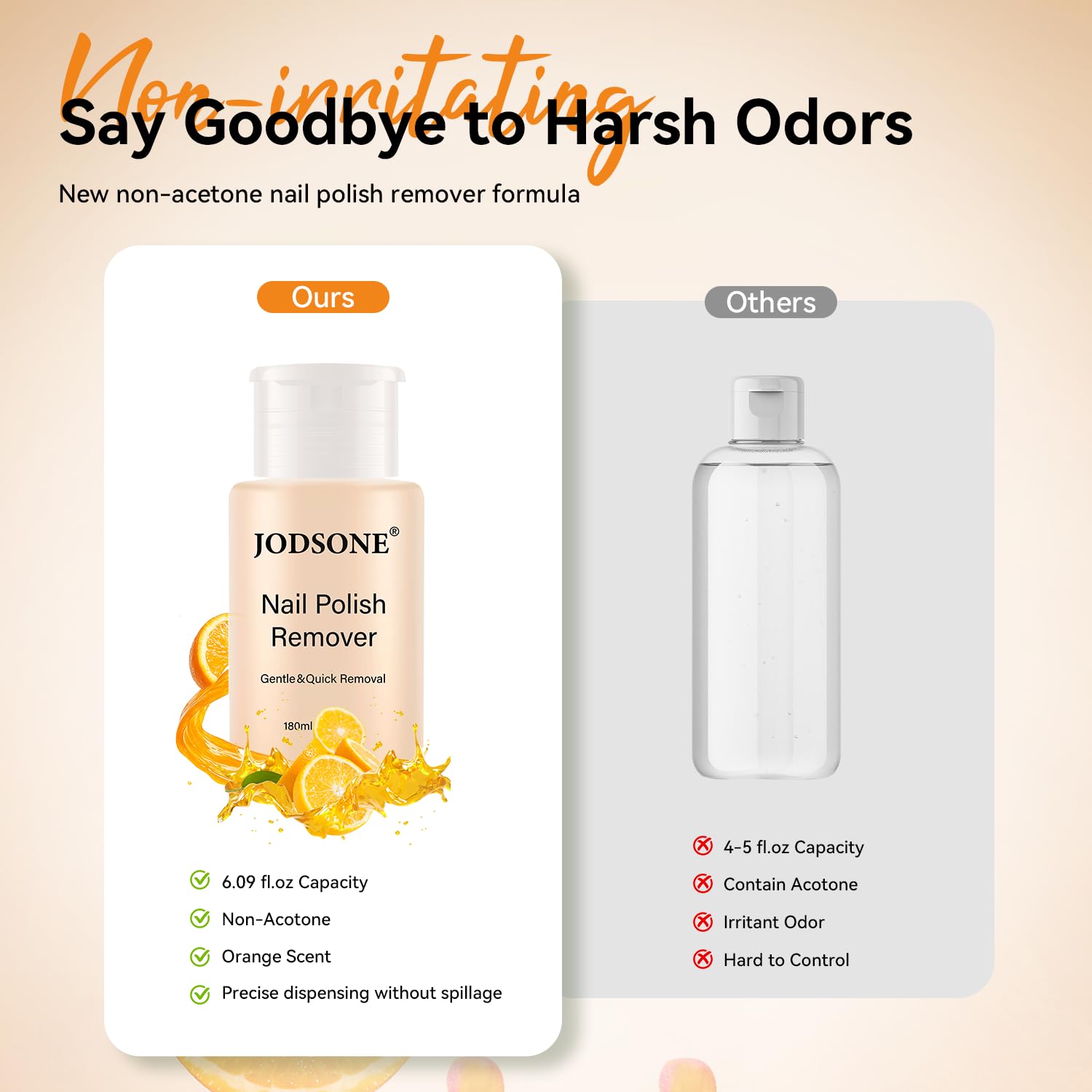 JODSONE Non-Acetone Nail Polish Remover, 6.09 Fl.Oz Orange Scent Nail Polish Remover,Gentle & Nail-friendly with Vitamin E & Aloe,Push-down Pump,Easy Daily Removal for Regular Nail Polish