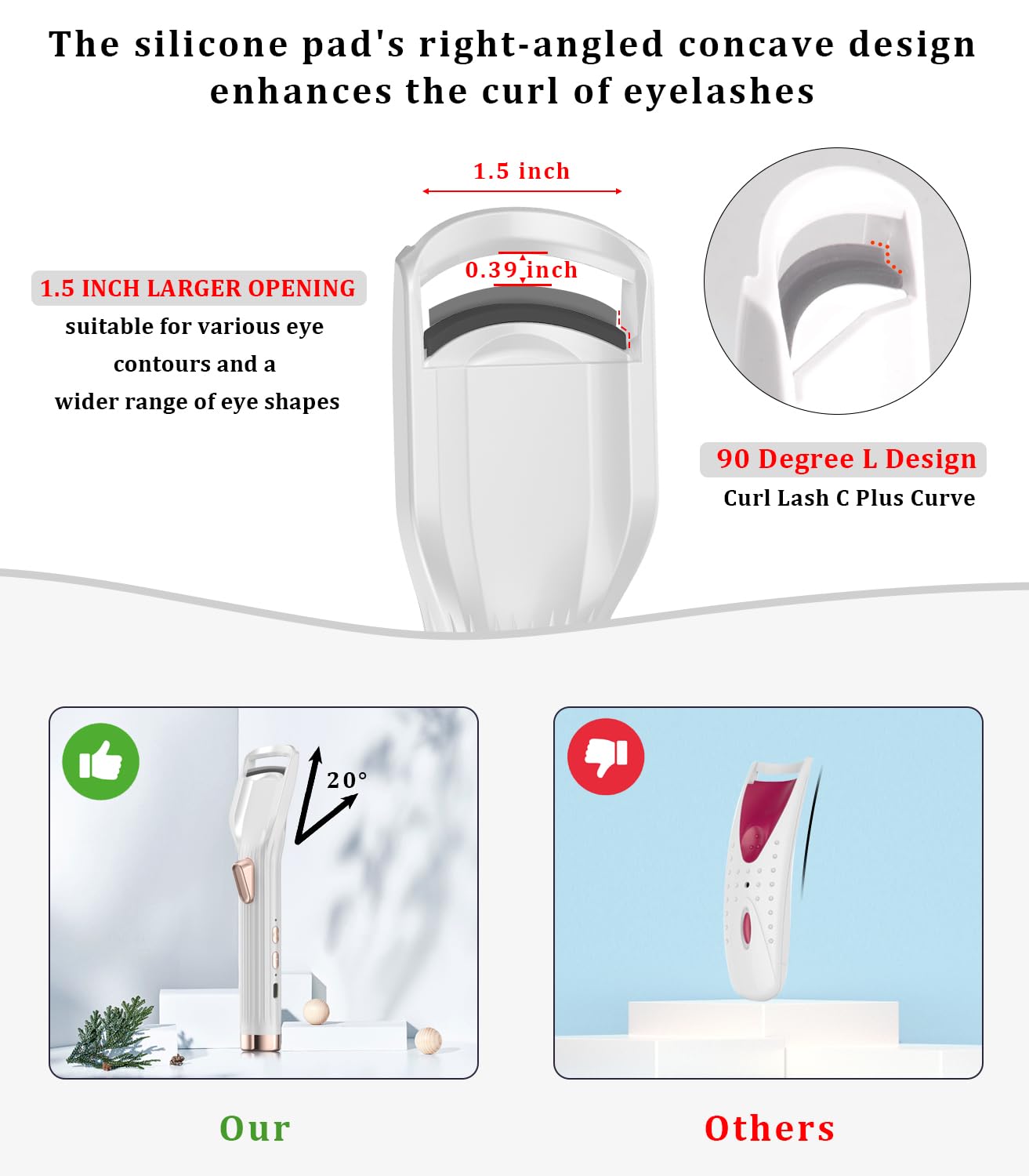 Heated Eyelash Curler Premium PRO - Fast Heat up in 8s - 24 Hours Long Lasting - Rechargeable Electric Eyelash Curler with Type-C, Innovative L Silicone, 2 Heat Modes, Anti-Burn Eyelid, White-HB