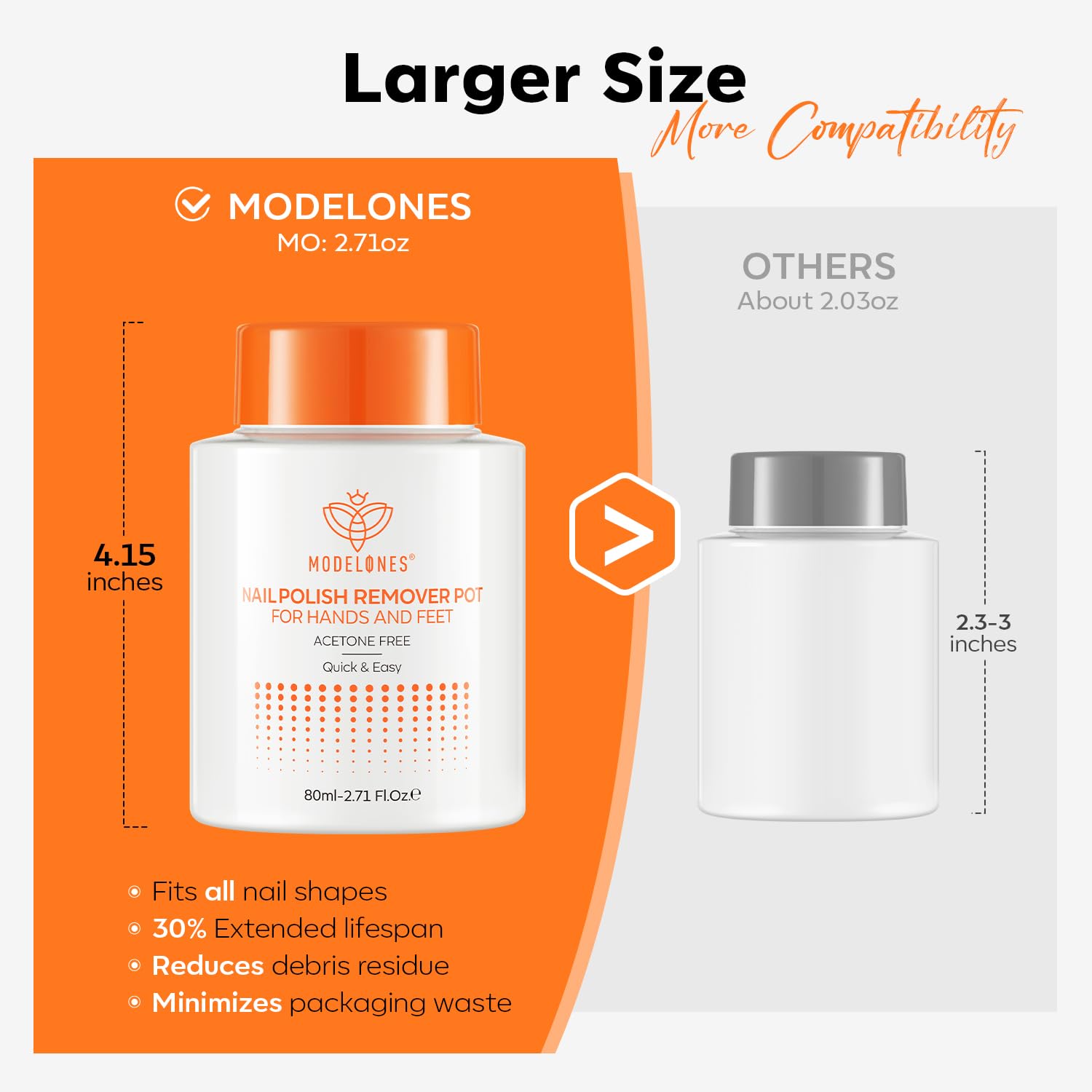 Modelones Nail Polish Remover Pot with Two Sponge-Top Lid, Acetone-Free Fingernail Polish Removal with Jojoba Oil Gentle, Non-Drying, Nourishing and Hypoallergenic Formula for Home Nail Art 2.71 FlOz