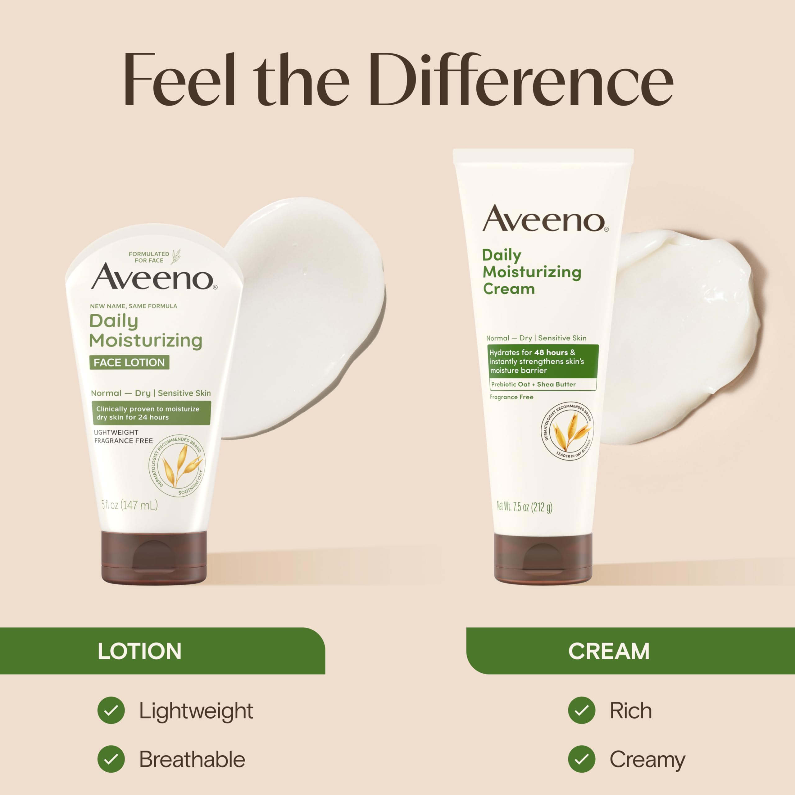 Aveeno Daily Moisturizing Face Lotion with Soothing Prebiotic Oat, Lightweight Non-Greasy Facial Moisturizer for Normal to Dry, Sensitive Skin, 24-Hour Moisture, Fragrance-Free, 5 Oz