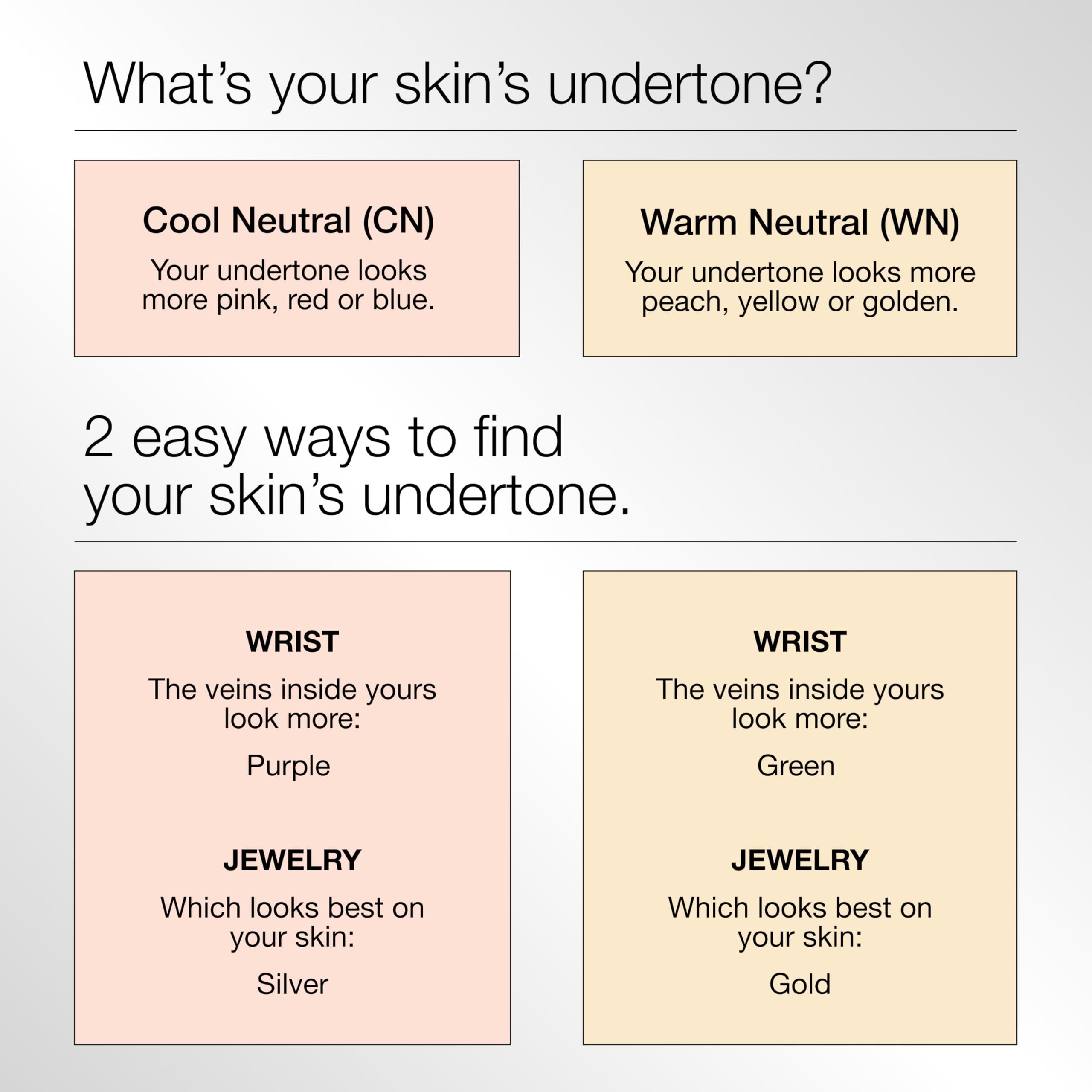 Clinique Even Better Makeup Liquid Foundation SPF 15 With Vitamin C For Dry + Oily Combination Skin Types | Medium Coverage + Natural Finish | Evens Skin Tone + Reduces Dark Spots, Ivory, 1 Fl Oz