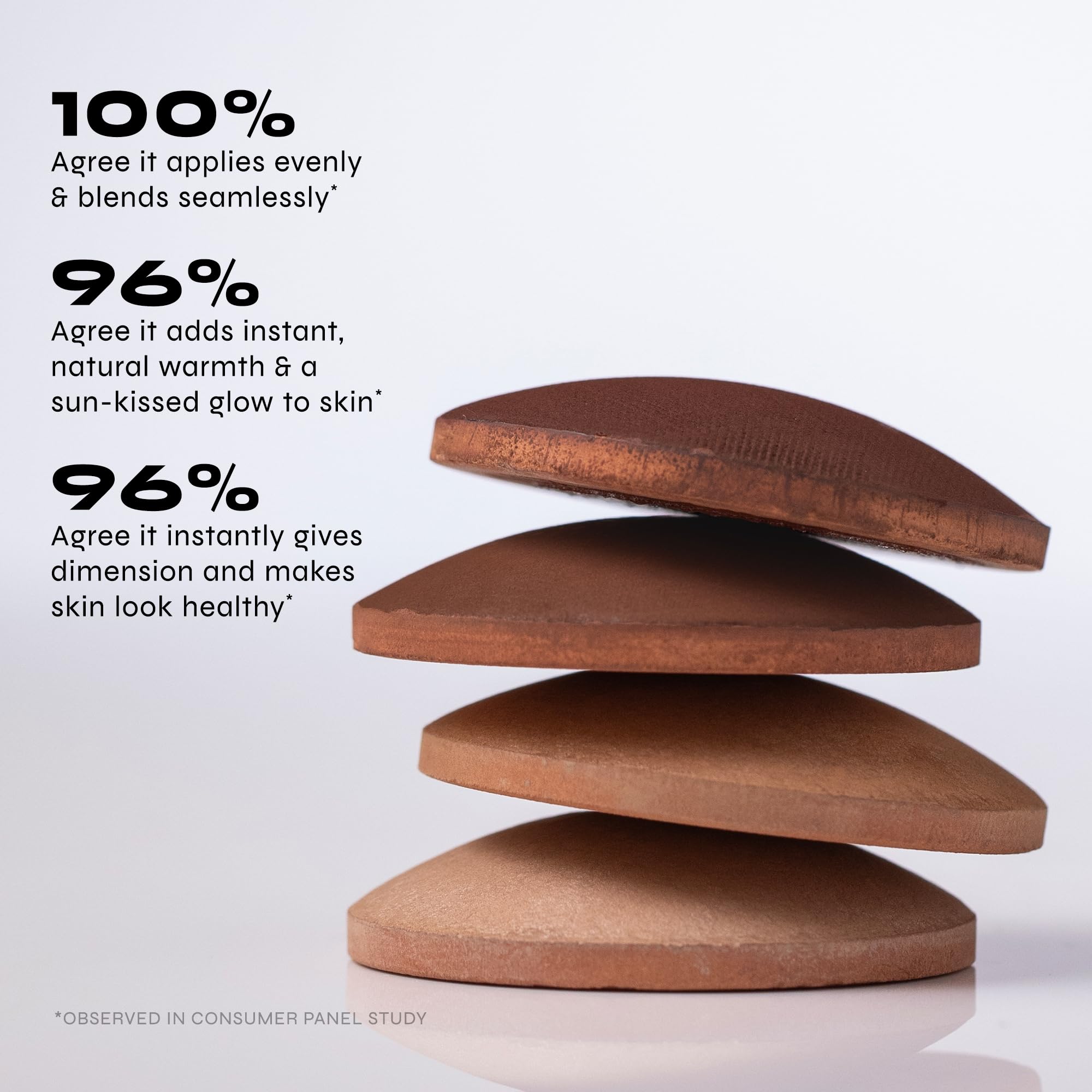 Milani Baked Bronzer - Long-Lasting Powder for Natural Sun-Kissed Glow- Lightweight, Buildable & Streak-Free Makeup with Radiant Finish- Talc-Free, Vegan & Cruelty-Free, Made in Italy, Amalfi Glow