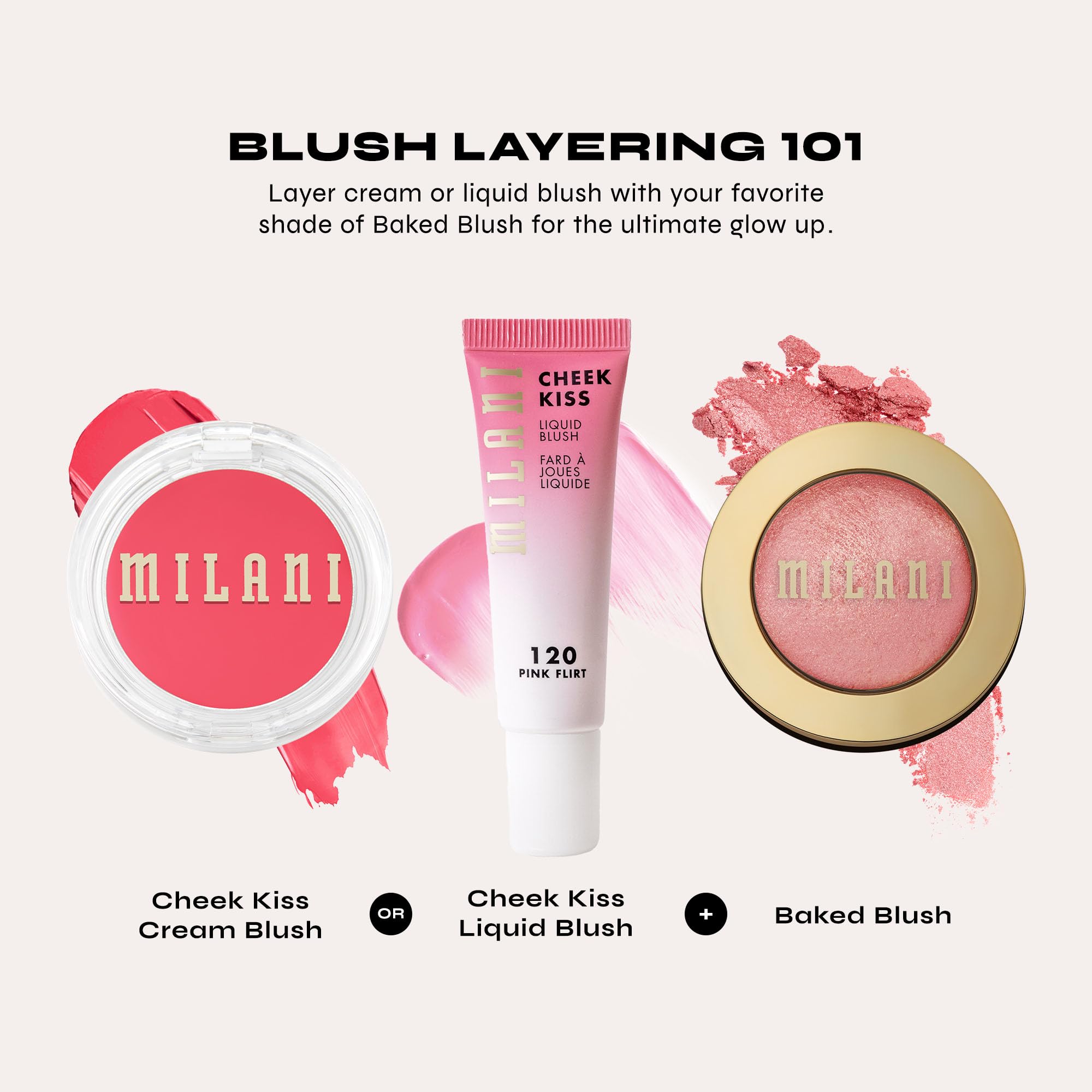 Milani Rose Blush, Powder Blush for Cheeks, Cruelty Free Makeup - Shape, Contour & Highlight Face for a Natural Matte Finish -Wild Rose