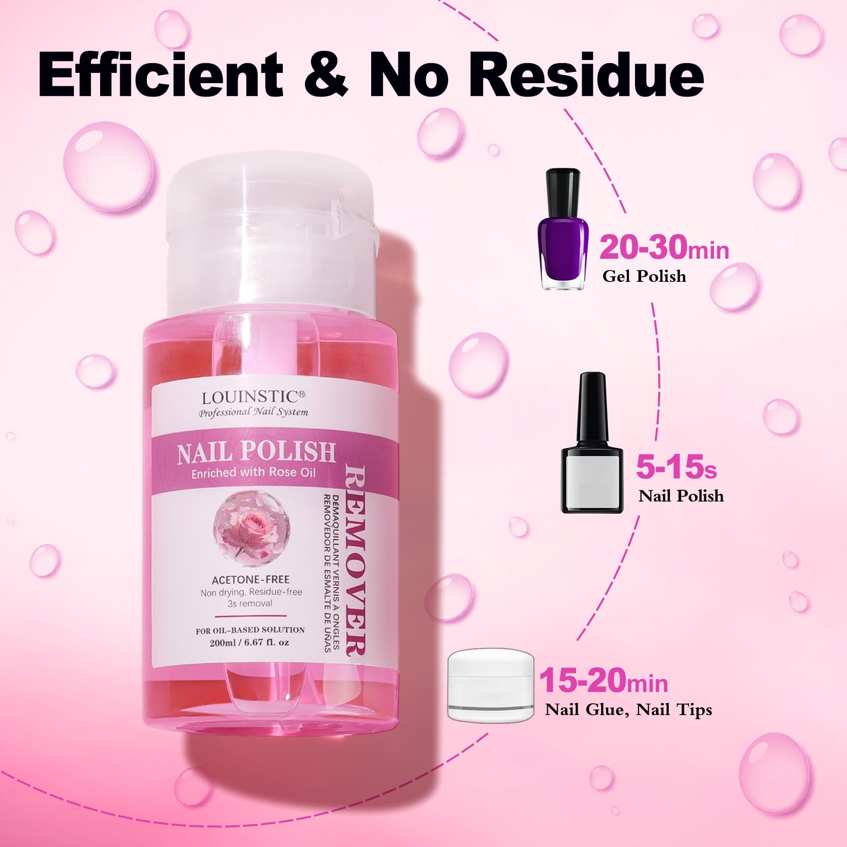 Professional Nail Polish Remover – Press Pump, Easily Removes Nail Polish in 3-15s, Gentle Nourishment Formula, Rose Oil Soak Off Gel Nail Remover Kit, with Foil Wraps & Cotton Balls, 6.8 Fl Oz