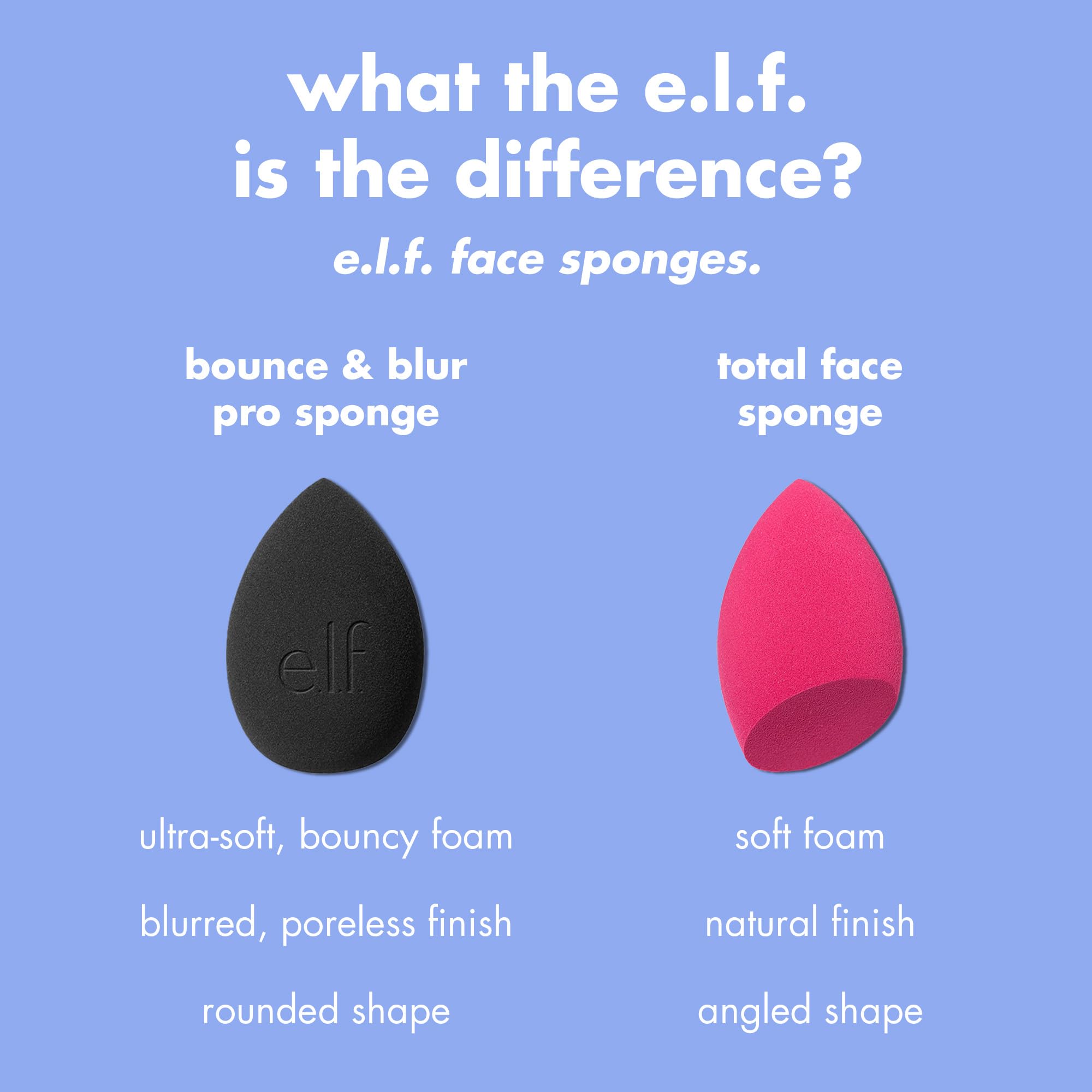 e.l.f. Bounce & Blur Pro Sponge, Multi-Use Makeup Blending Sponge for Cream, Liquid & Powder Formulas, Creates A Blurred Finish, Vegan & Cruelty-Free