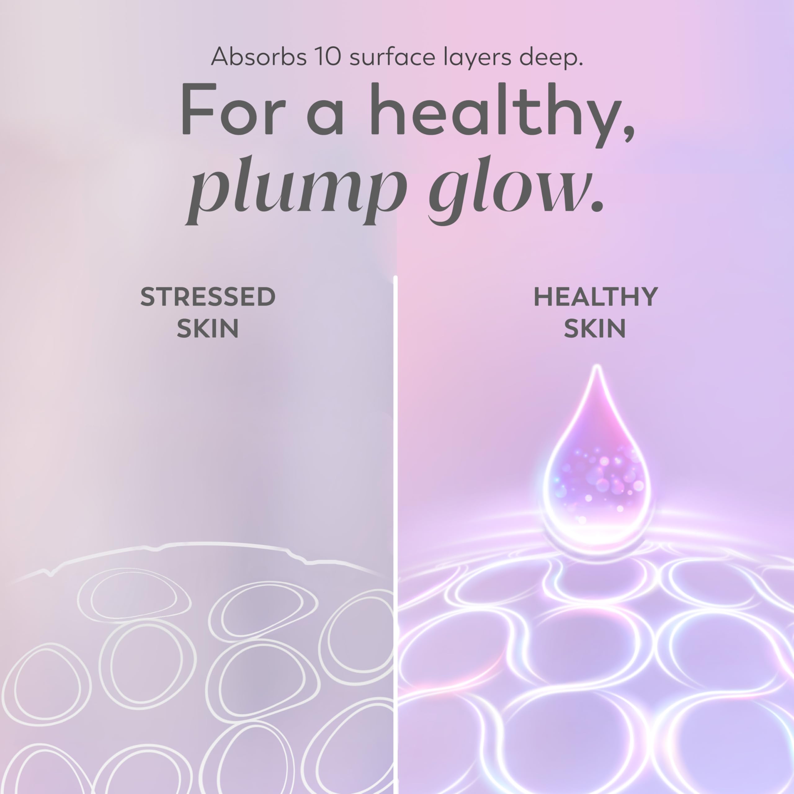 Olay Super Serum - Glow Serum for Face - Activated Niacinamide, Vitamin C & E, Collagen Peptide, AHA - 5-in-1 Benefits - Brightens, Hydrates, Smooths, Firms, Evens Tone, Proactive Anti-Aging, 1.0 Oz