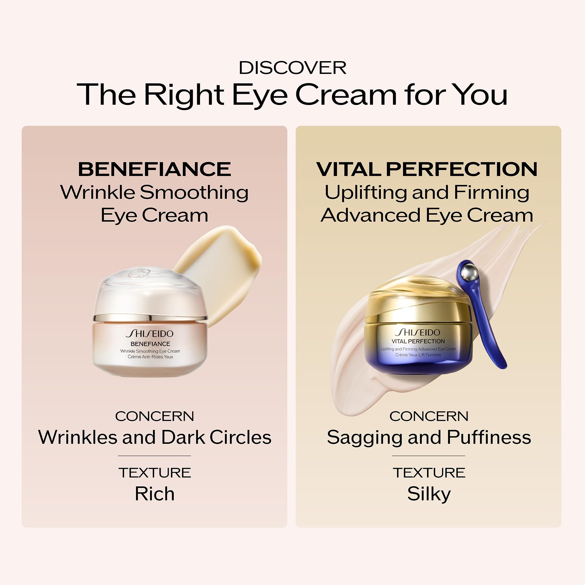 Shiseido Benefiance Wrinkle Smoothing Eye Cream - 15 mL - Visibly Improves Five Types of Eye Wrinkles, Dark Circles & Puffiness - 48-HR Hydration - All Skin Types - Non-Comedogenic