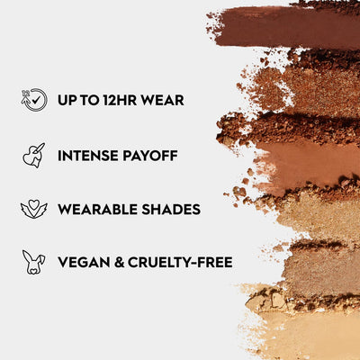 Urban Decay Naked Mini Eyeshadow Palette - 6 Multi-use Shades, Ultra-Blendable, Lasts Up to 12 Hours, Crease-free, Matte Shimmer or Metallic Colors, Compact, Travel Size, Cruelty Free, Vegan