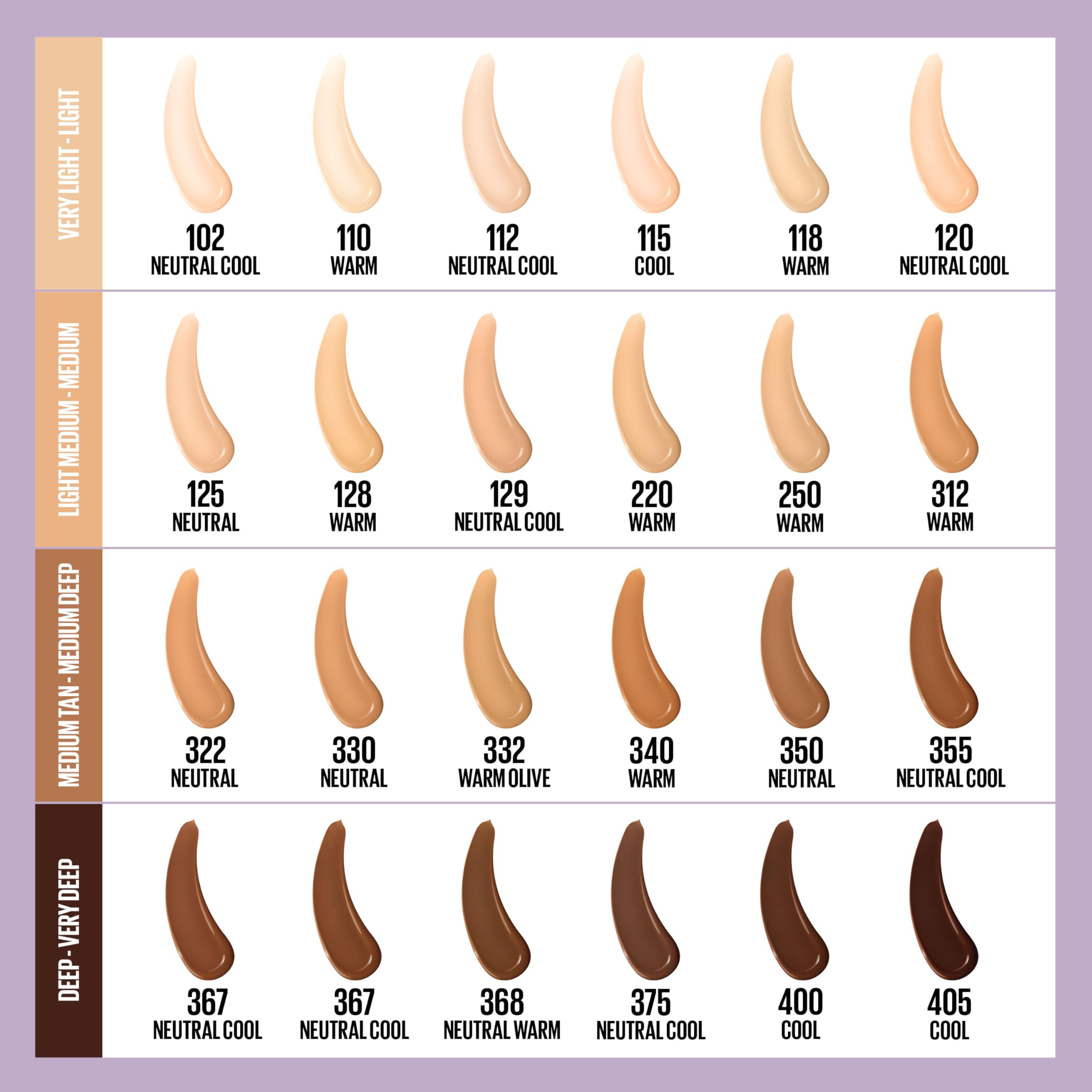 Maybelline Super Stay Lumi-Matte Foundation, Lightweight and Buildable Full Coverage Foundation Makeup For Up To 30HR Wear, 120, 1 Count