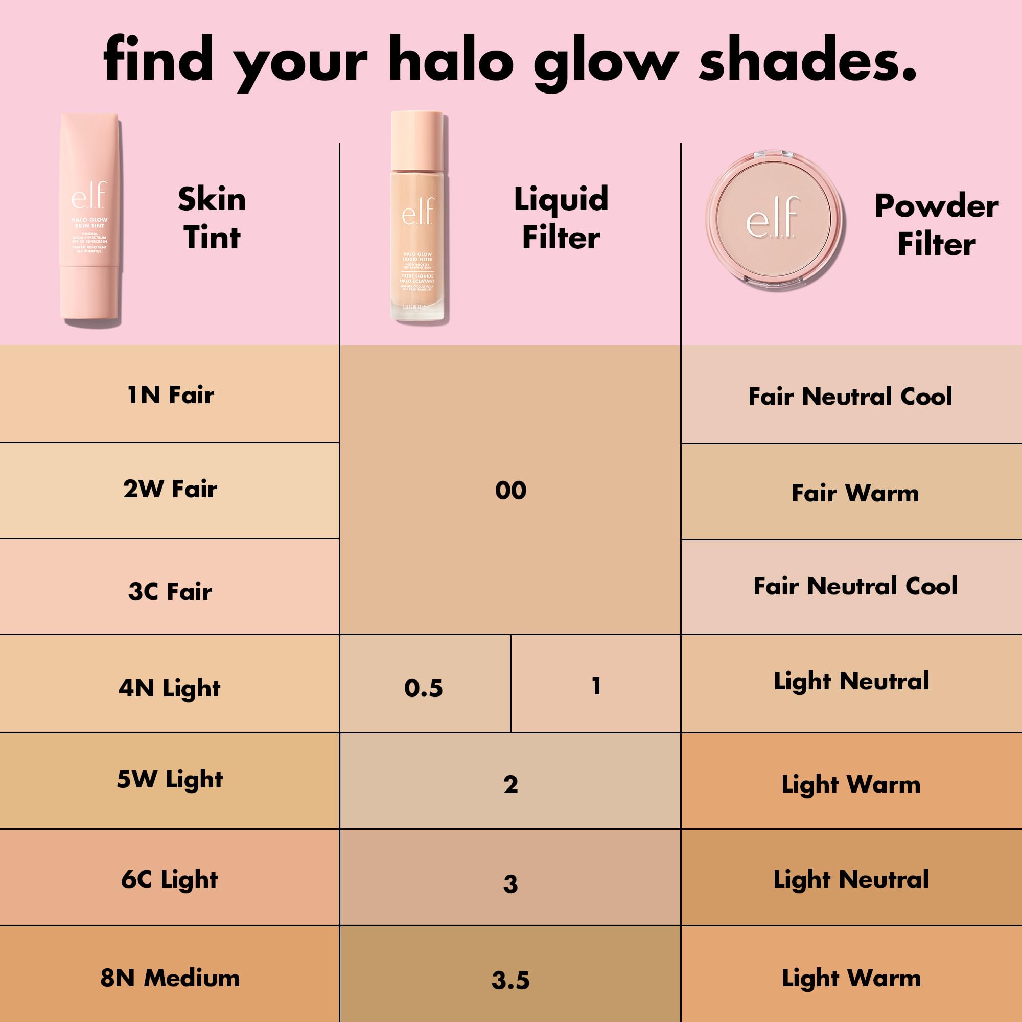 e.l.f. Halo Glow Liquid Filter, Complexion Booster For A Glowing, Soft-Focus Look, Infused With Hyaluronic Acid, Vegan & Cruelty-Free, 5 Medium/Tan