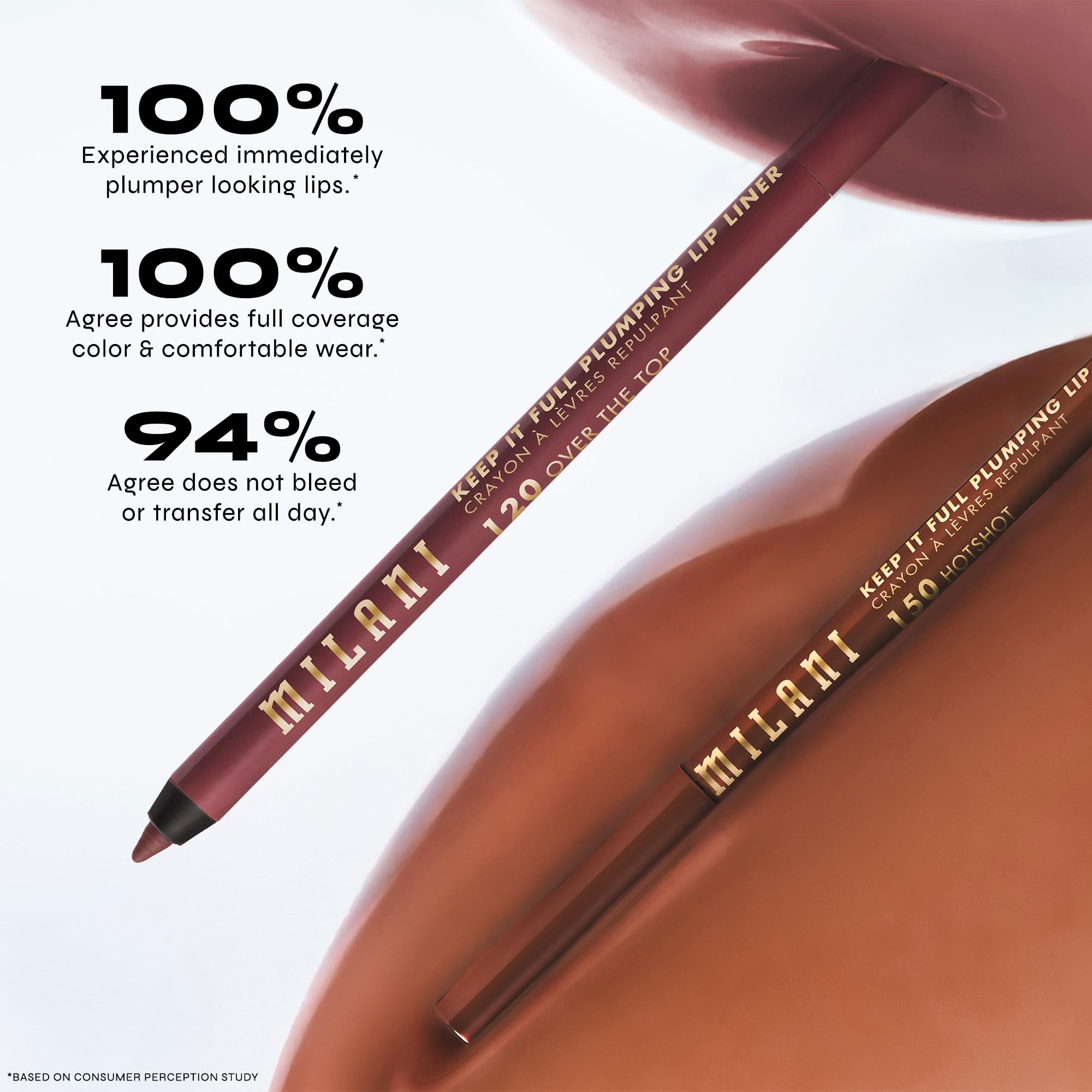 Milani Keep It Full Plumping Lip Liner - Long-Lasting Creamy Pencil for Visibly Fuller Lips - 8-Hour Wear with Chili Extract & Maxi-Lip - Vegan & Cruelty-Free, Made in USA, Twice As Spice