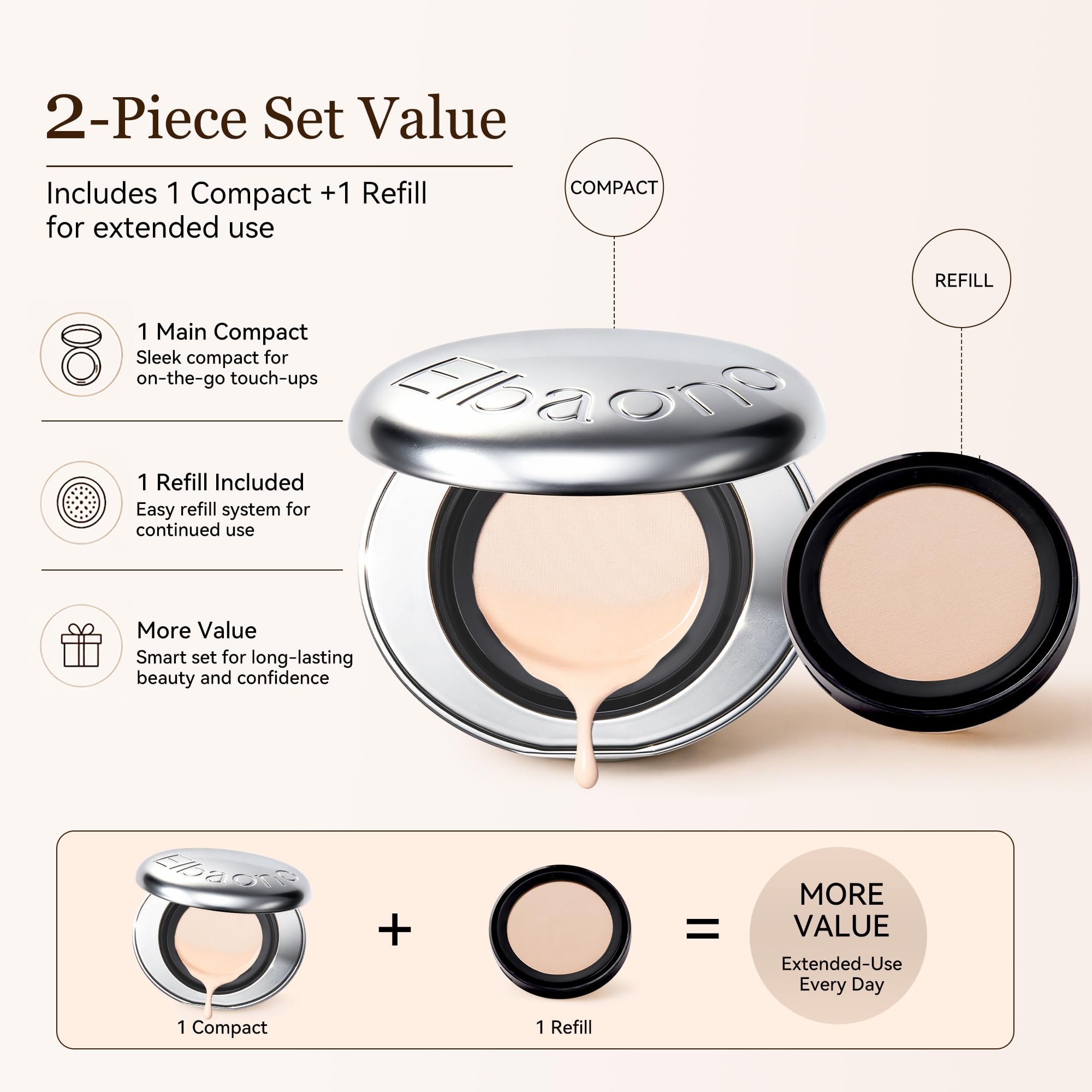 Korean Cushion Foundation Compact with Refill, Skincare-Infused Collagen Face Makeup, Radiant Lightweight Buildable Coverage, #23 Natural White, 0.46 Fl Oz x 2