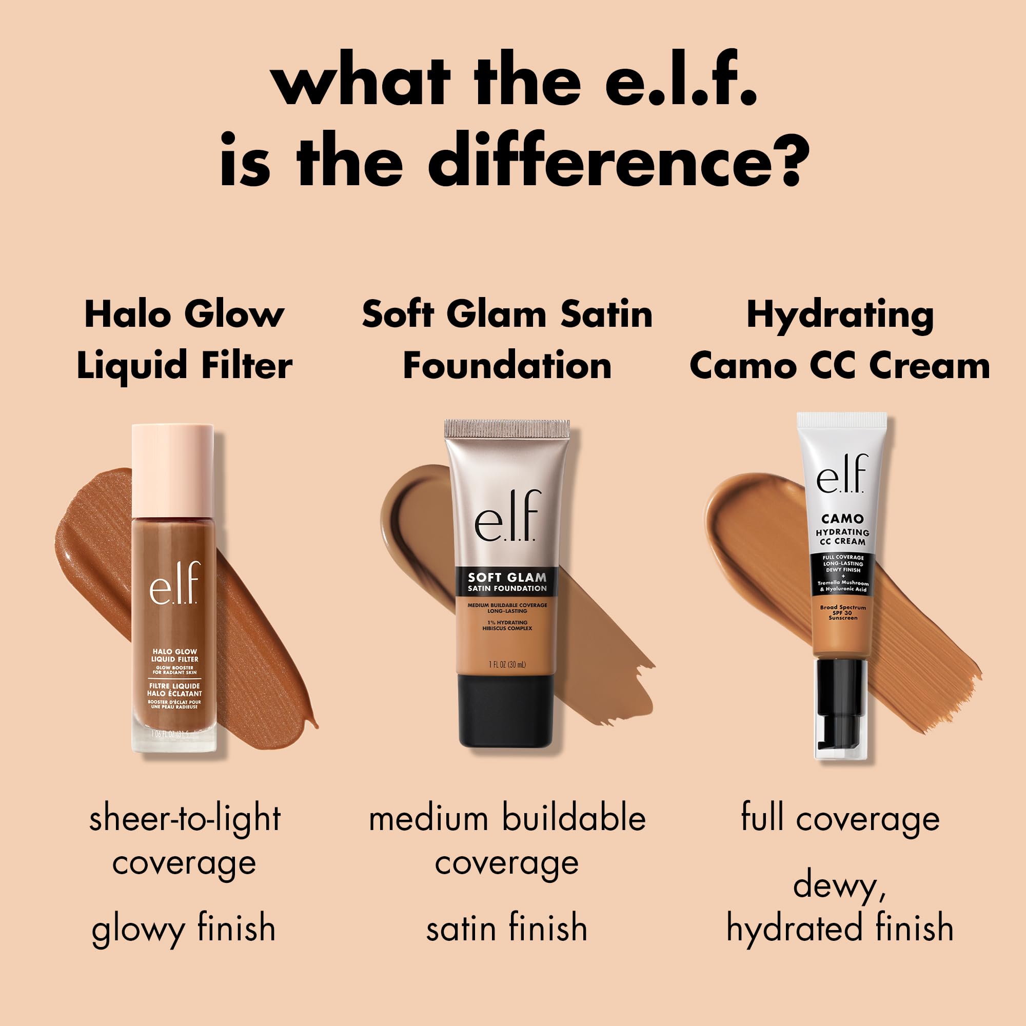 e.l.f. Soft Glam Foundation, Medium Coverage, Long-Lasting & Buildable Foundation For A Smooth, Satin Finish, Vegan & Cruelty-Free, 60 Rich Cool