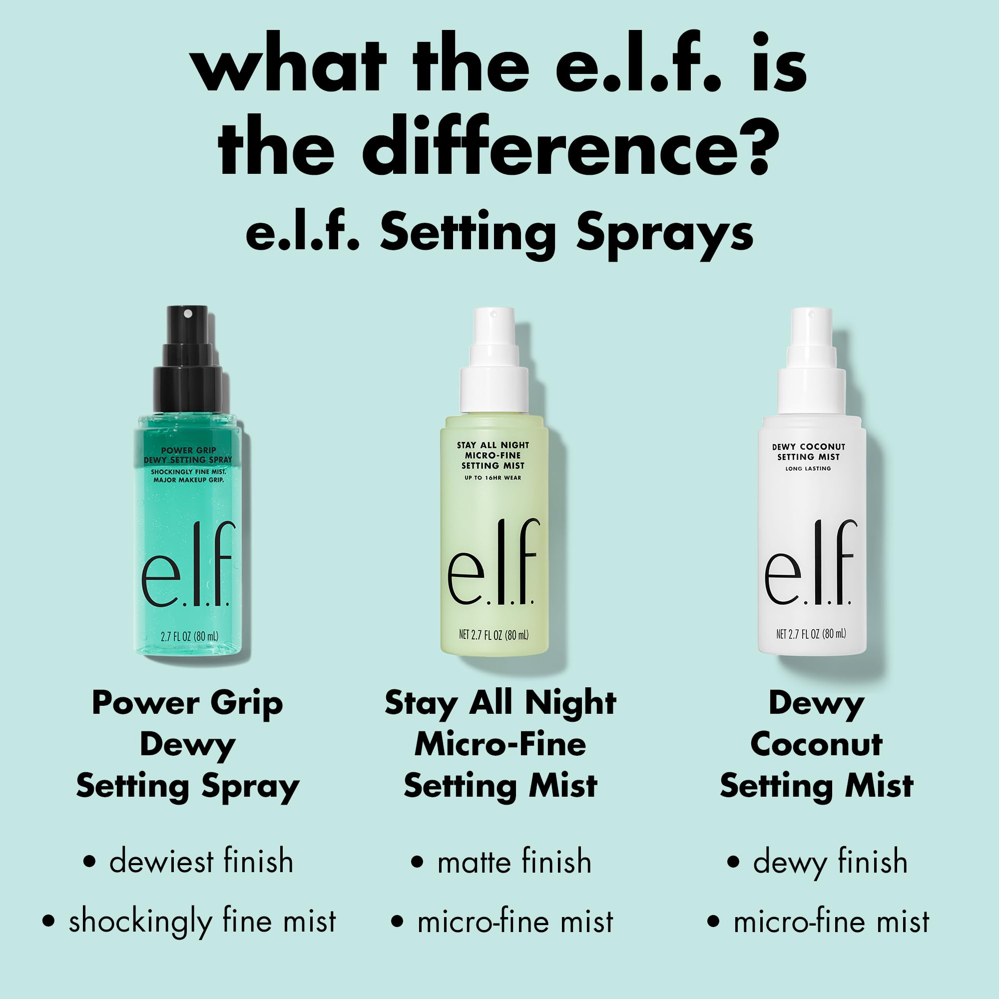 e.l.f. Power Grip Dewy Setting Spray, Hydrating Primer Sets & Grips Makeup for a Dewy Finish, Ultra Fine Mist with Hyaluronic Acid, Vegan & Cruelty-Free