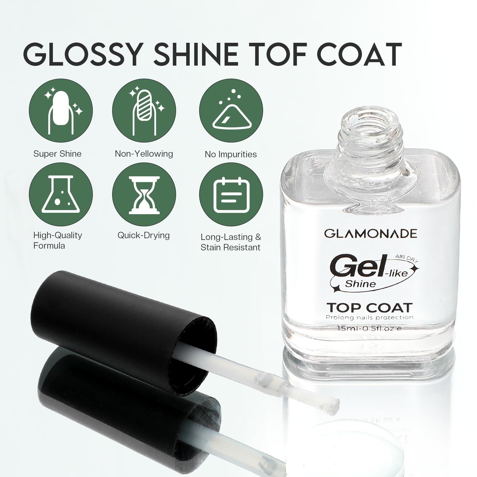 Glamonade Top Coat Nail Polish Clear: Quick Dry Nail Polish No Chip High Shine Long Lasting Glossy Fast Air Dry Top Coat for Nail Art Manicure Salon Quality