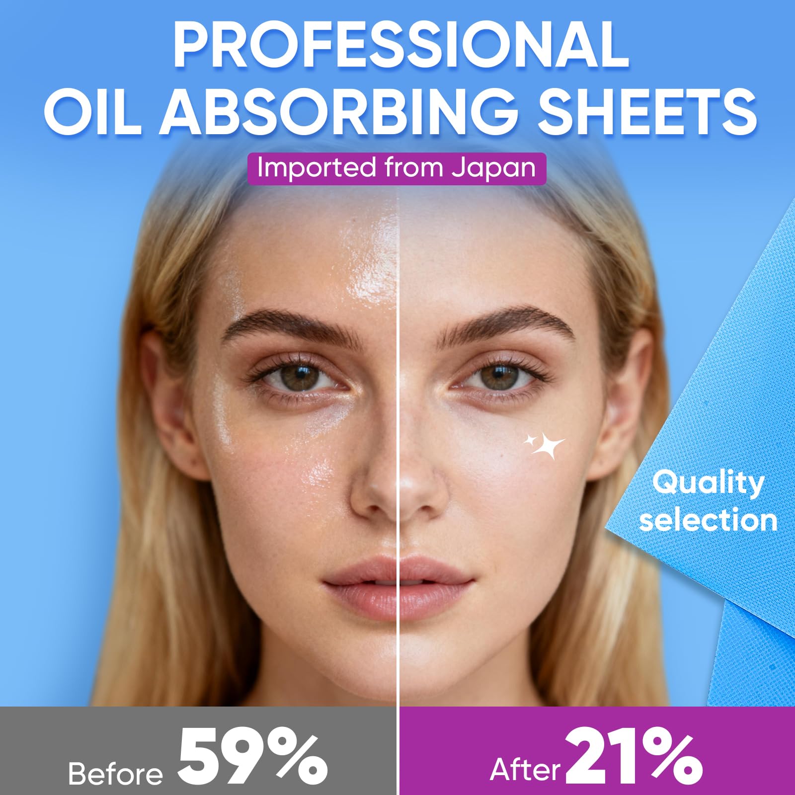 KINESHINE 100P High-Performance Oil Absorbing Sheets for Face - Makeup Friendly Blotting Papers for Oily Skin - Oil Blotting Sheets for Face, Portable Oil Wipes