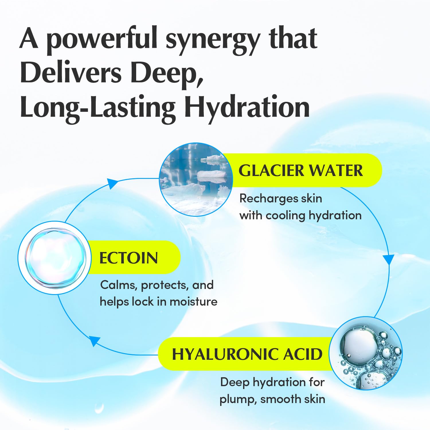 EQQUALBERRY Hyaltoin Flooding Smoothie Serum | 5% Hyaluronic Acid Serum for Face & Redness Relief | Deep Hydrating Cooling Care with 5 Ceramides & Ectoin | Korean Skincare (1.01oz / 30ml)