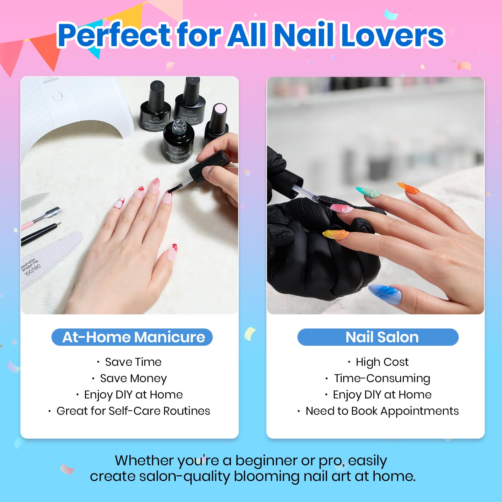 Beetles Blooming Gel 15ml Clear Uv Led Aura Nails Gel Polish for Spreading Effect Marble Natural Stone Watercolor Floral Print Soak off Diy Nail Art Design Manicure Gift for Women