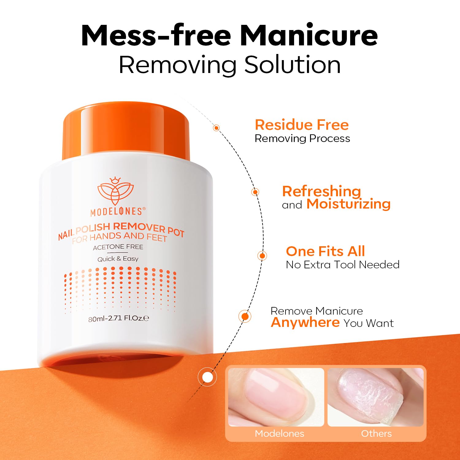 Modelones Nail Polish Remover Pot with Two Sponge-Top Lid, Acetone-Free Fingernail Polish Removal with Jojoba Oil Gentle, Non-Drying, Nourishing and Hypoallergenic Formula for Home Nail Art 2.71 FlOz