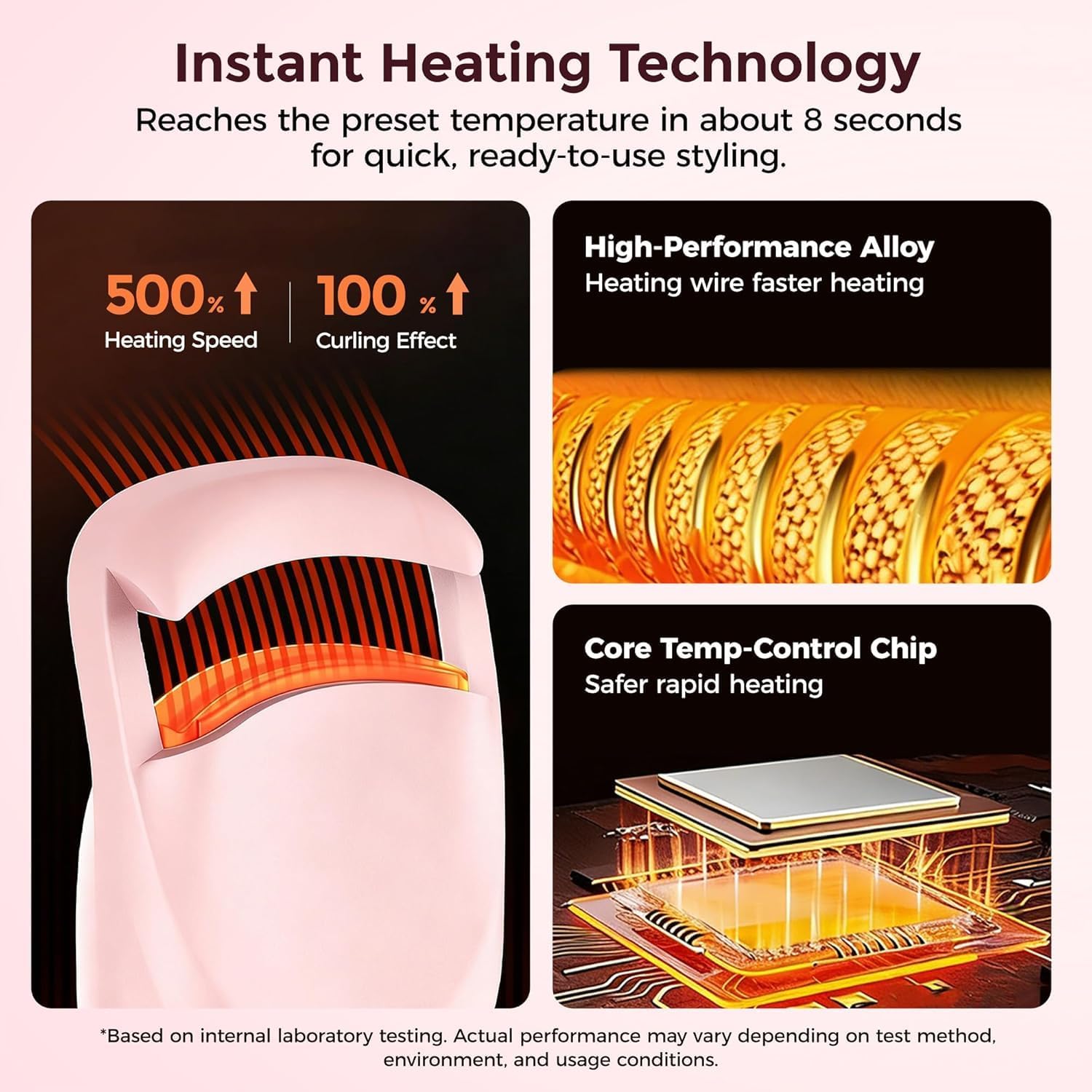 Heated Eyelash Curler, Anti-Burn Safe Heat with Upgraded Liquid Silicone Pad, 24H Natural C-Curl, 2 Heat Levels, 8s Fast Heat-Up, USB-C Rechargeable, Wide-Arch for Fine, Thick & Hard-to-Curl Lashes