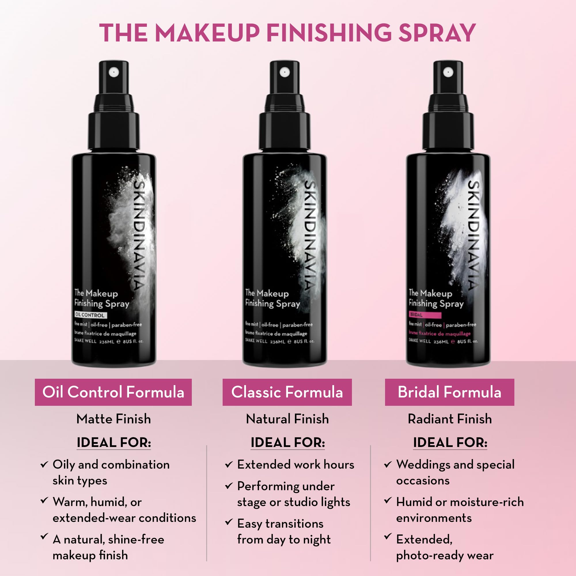 Skindinavia The Makeup Finishing Spray, Bridal Makeup Cooling Setting Spray, All-Day Wear, Long-Lasting Up to 16+ Hours, Heat-Resistant & Waterproof, Wedding Day, Bridal Shower Gift, 2.0 Oz