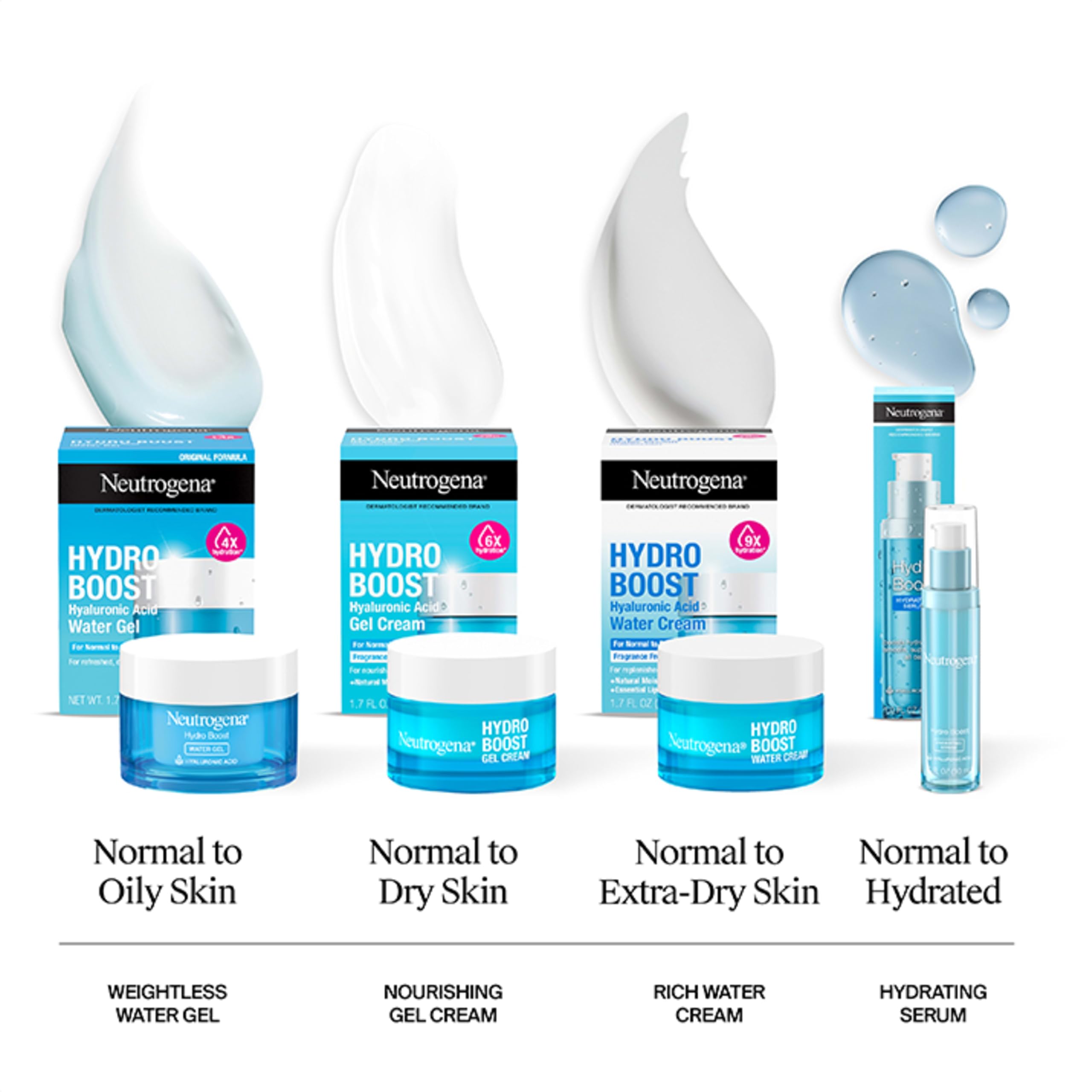 Neutrogena Hydro Boost Hydrating Serum for Face with Purified Hyaluronic Acid Lightweight Oil Free Non Comedogenic Moisturizing Serum for Smooth, Supple Skin, 1.0 fl oz