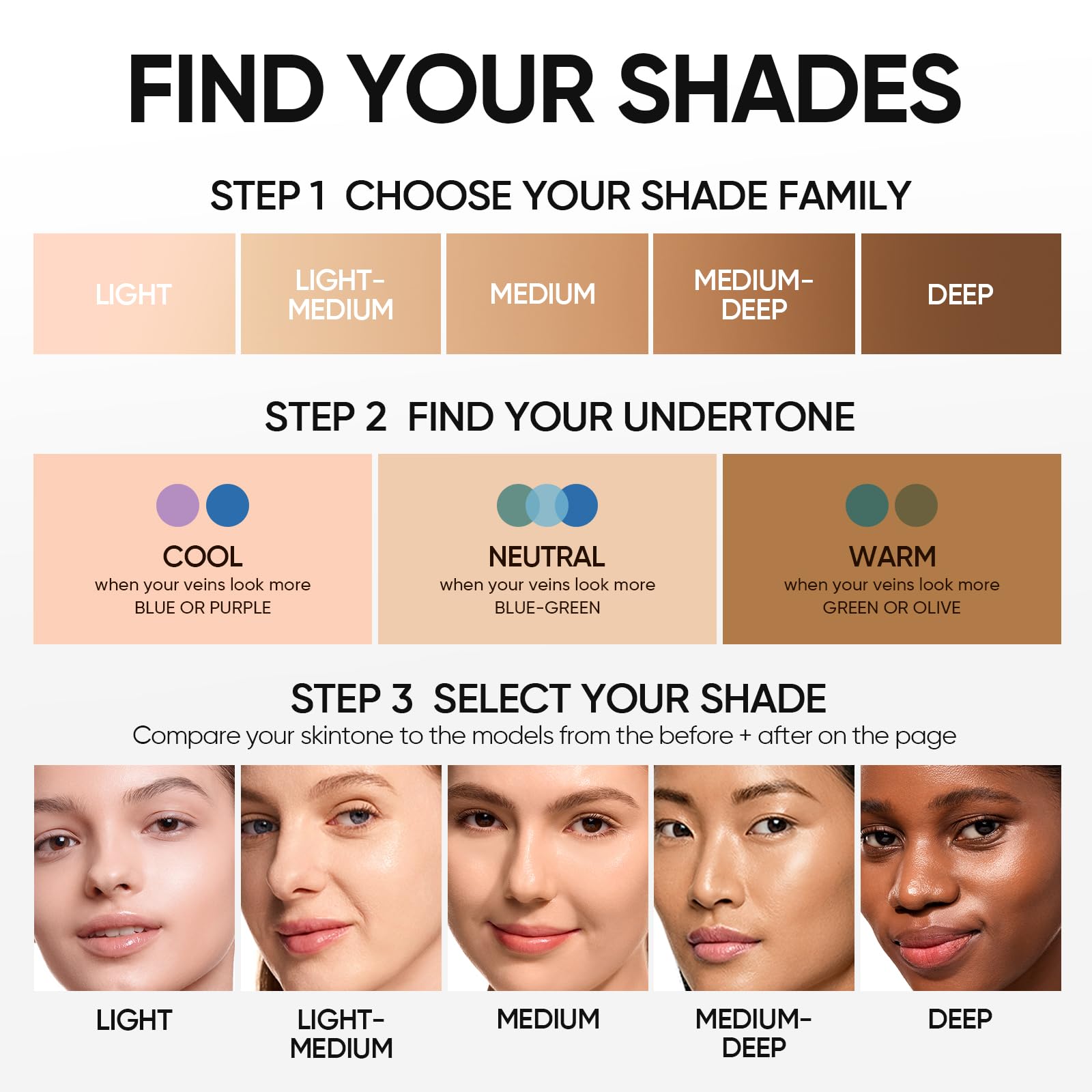 SKINTIFIC Cover Glow Perfect Cushion Foundation – Natural Radiant Finish, Medium-to-High Buildable Coverage, Hydrating Peptide Complex, Lightweight for Dry & Combination Skin, #03 Petal