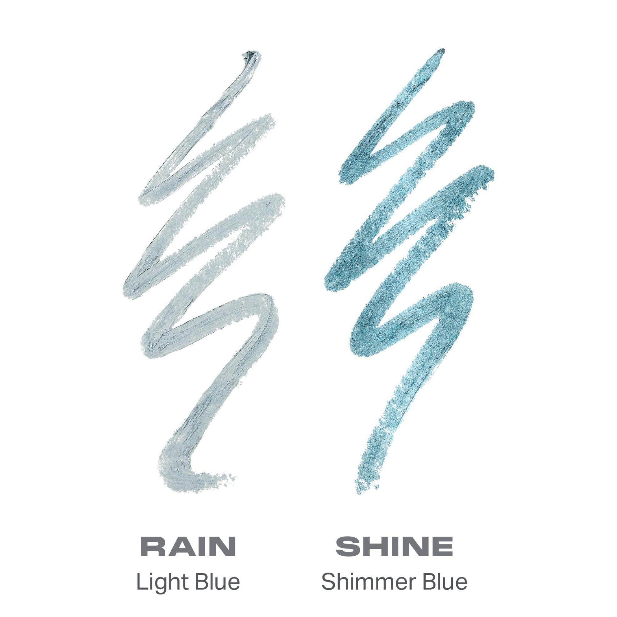 Morphe Bi-Liner Dual-Ended Gel Eyeliner Pencil - Matte & Metallic Eye Liner Duo with Long Lasting Waterproof Color for Precise and Smoked Eye Makeup Looks - Rain or Shine (0.04 oz)