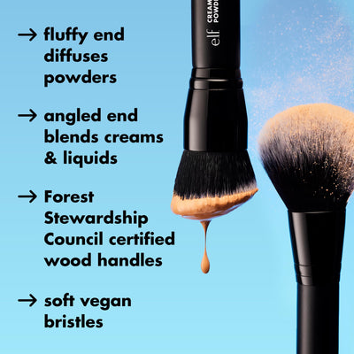 e.l.f. Powder Brush, Versatile Makeup Brush For Powder, Blush & Bronzer, Creates A Sculpted Look, Made With Synthetic Bristles, Vegan & Cruelty-Free