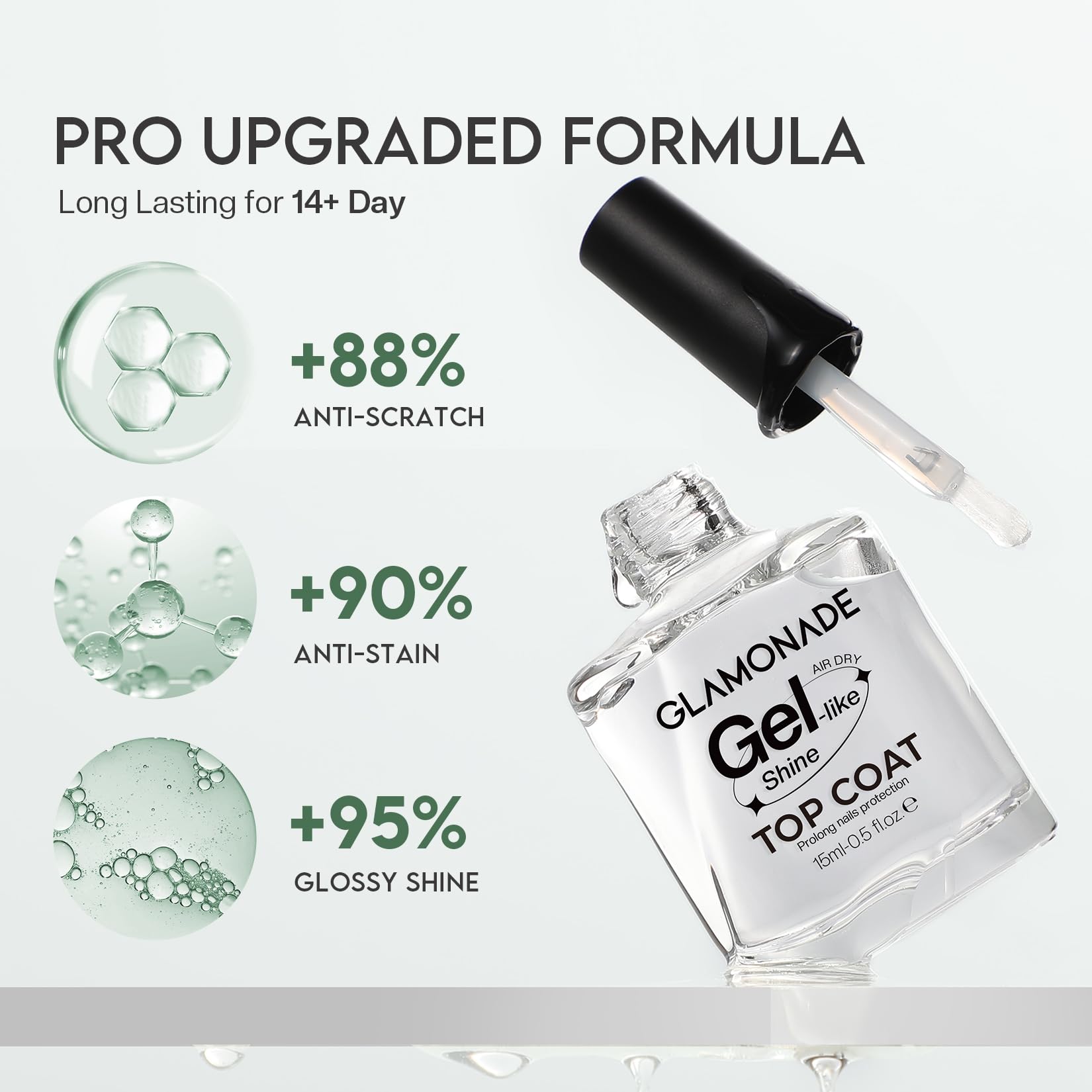 Glamonade Top Coat Nail Polish Clear: Quick Dry Nail Polish No Chip High Shine Long Lasting Glossy Fast Air Dry Top Coat for Nail Art Manicure Salon Quality