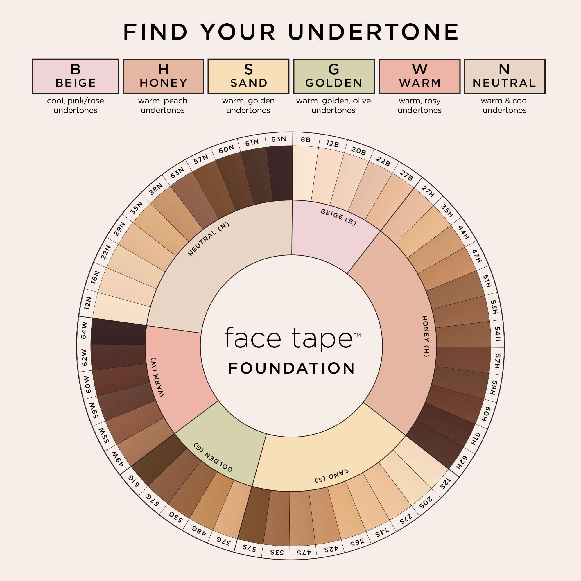 tarte face tape foundation – Full-Coverage Waterproof Makeup, Hydrating & Smoothing, Natural Matte Finish for Transfer-Proof Comfortable Long-Wear Foundation, Vegan & Cruelty-Free, travel size, 22N