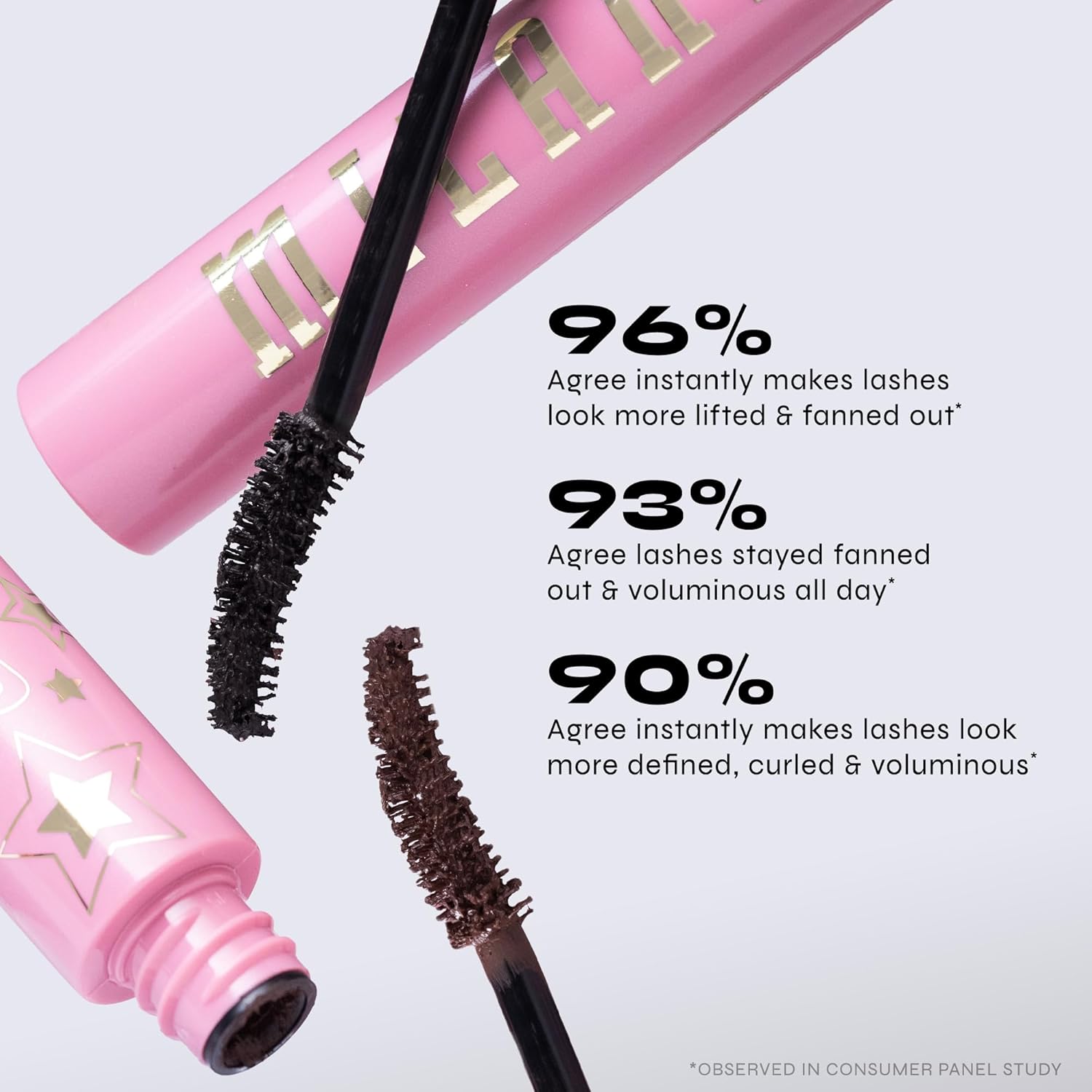 Milani Highly Rated Fan Club Fanning Mascara – Dramatic Length, Volume & Lift – Up to 24HR Wear, Black