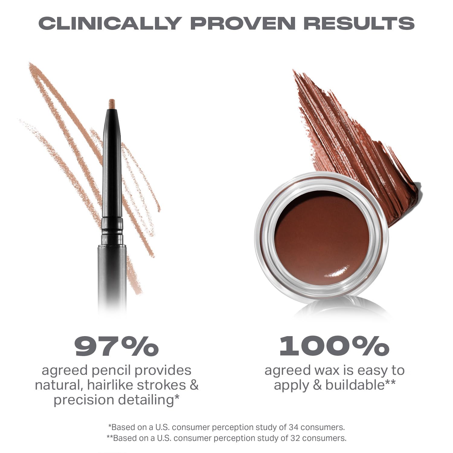 Morphe High Archiever Everyday Essentials Brow Kit - Precision Micro Eyebrow Pencil, Tinted Sculpting Brow Wax & 3-in-1 Brush for Shaping, Filling & Defining - Chocolate Mousse (3 Count)