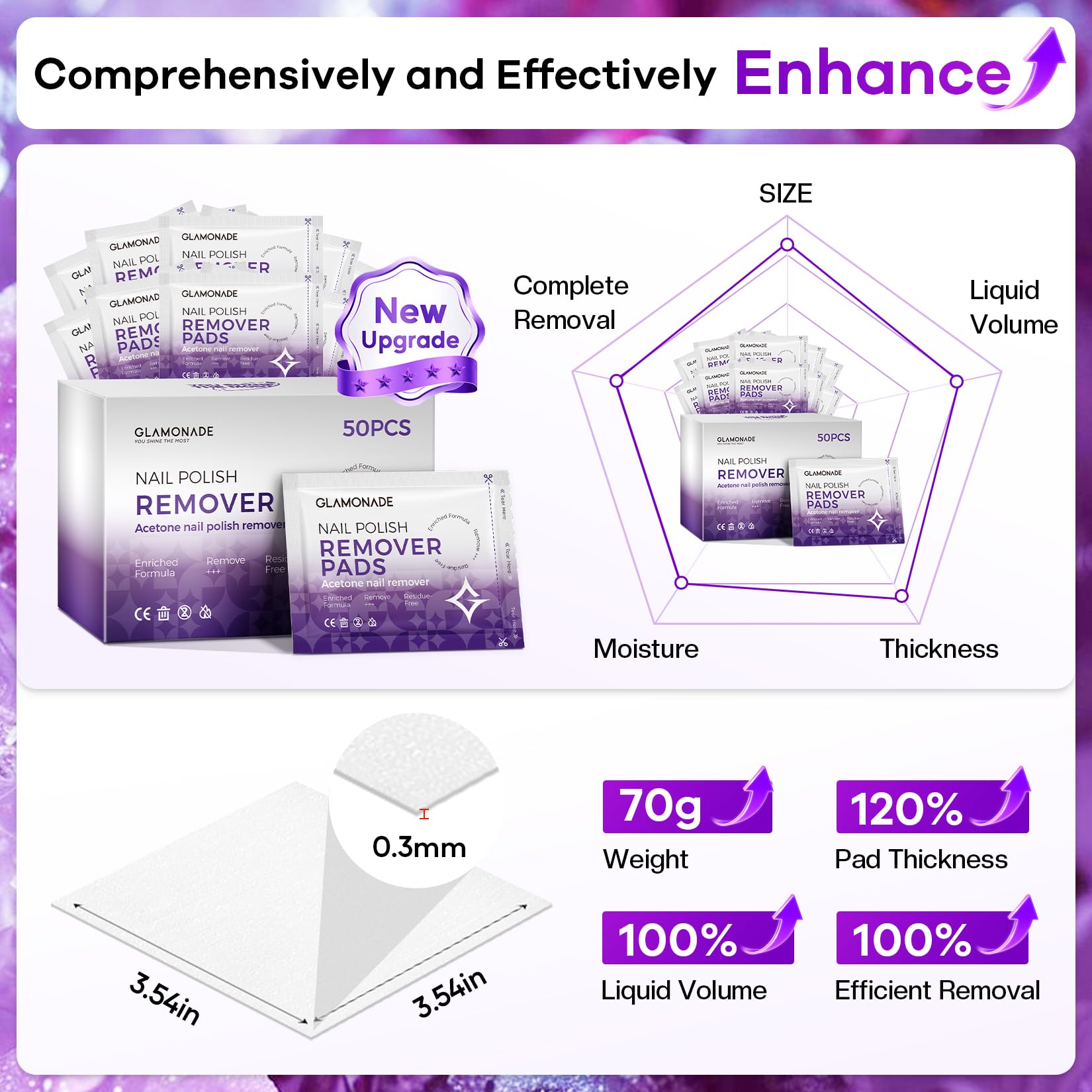 Glamonade Nail Polish Remover Pads: Acetone Gel Nail Polish Remover Wipes 50 PCS Professional Individually Wrapped Wet Wipes Rapidly Remove Gel/Fingernail Polish Travel Kit for Home & Salon Supplies