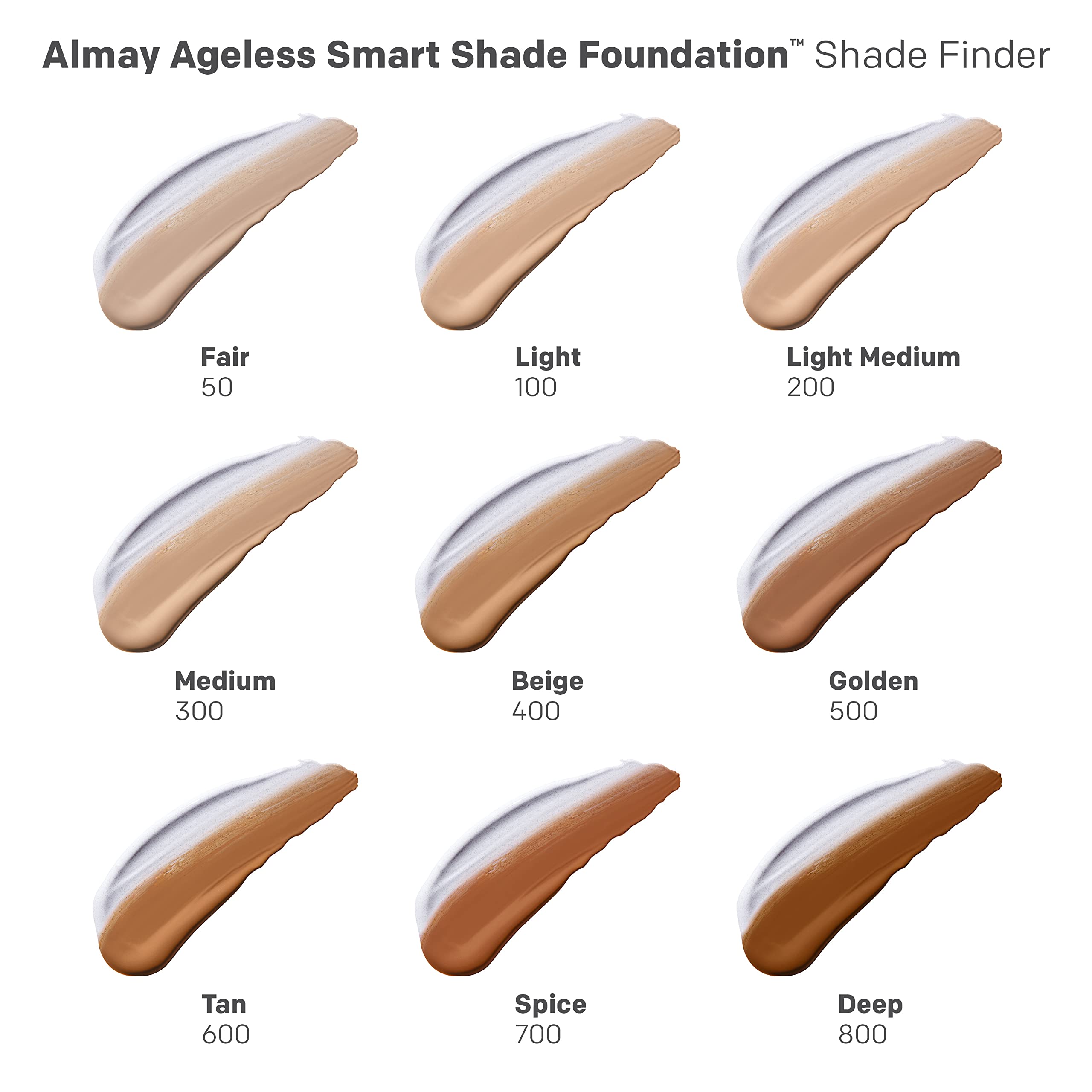Almay Anti-Aging Foundation, Smart Shade Face Makeup with Hyaluronic Acid, Niacinamide, Vitamin C & E, Hypoallergenic-Fragrance Free, 200 Light Medium, 1 Fl Oz (Pack of 1)